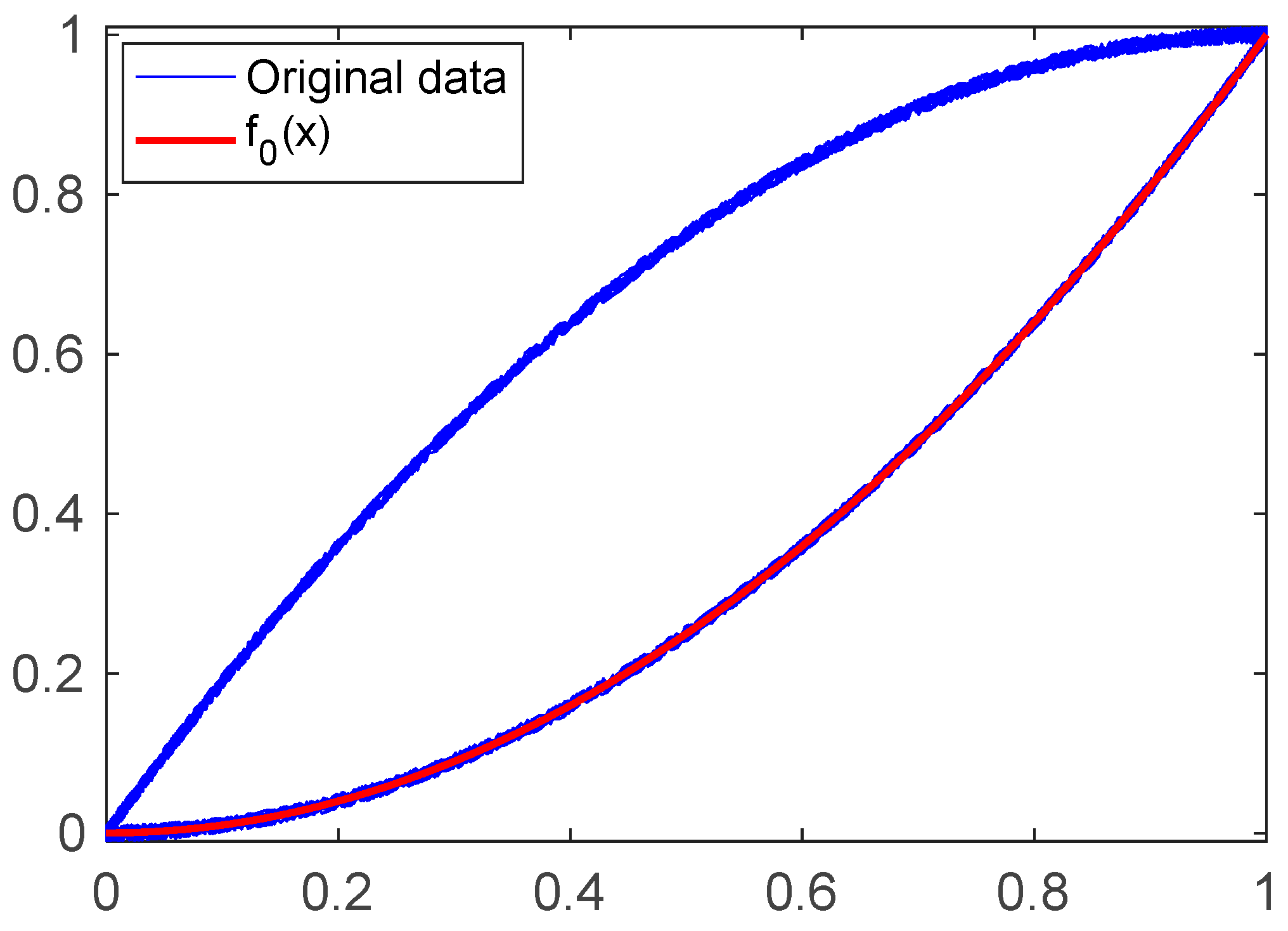 Sensors 19 00352 g006 Sensors 19 00352 g006