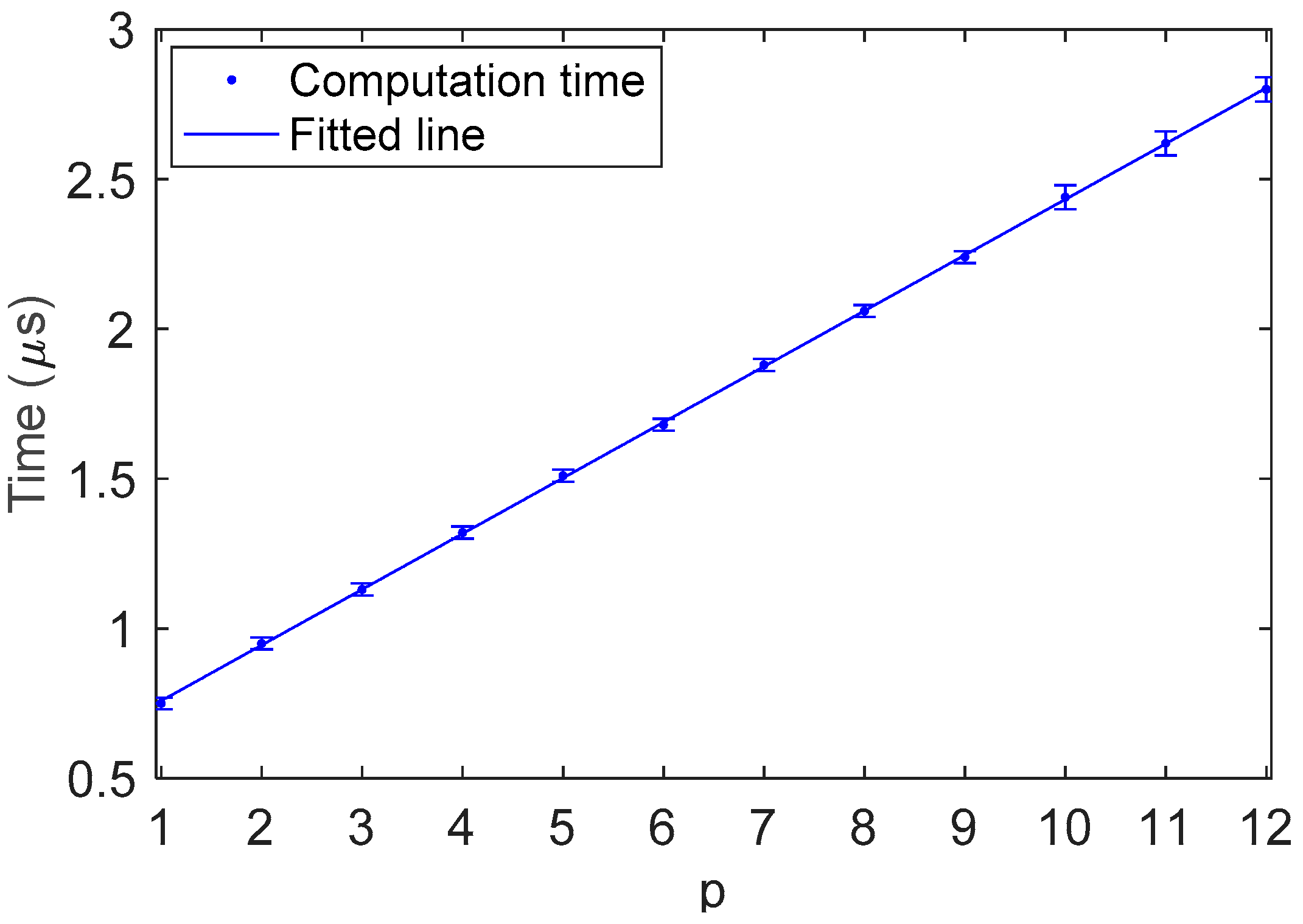 Sensors 19 00352 g008 Sensors 19 00352 g008
