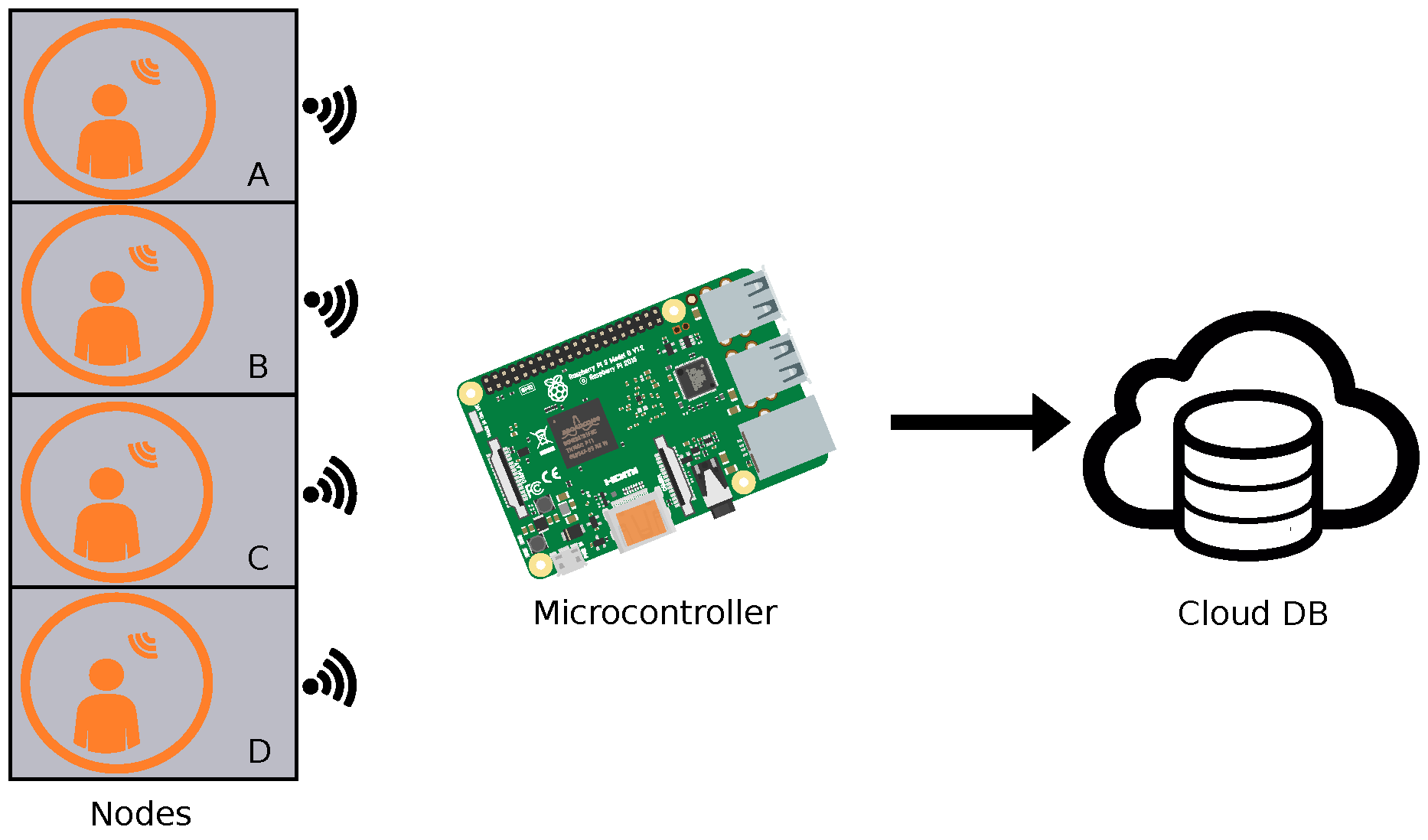 Sensors 19 00353 g001