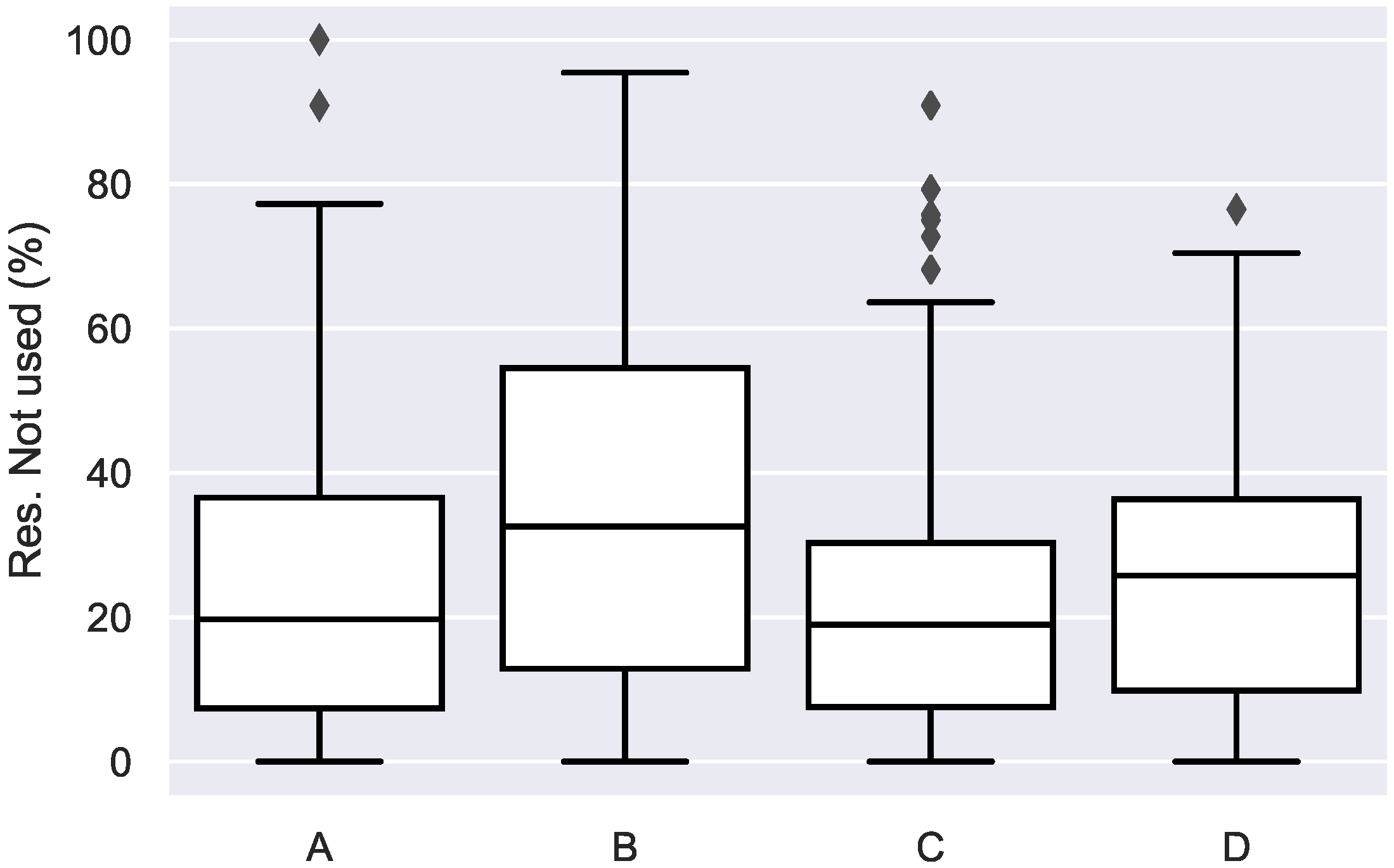 Sensors 19 00353 g008