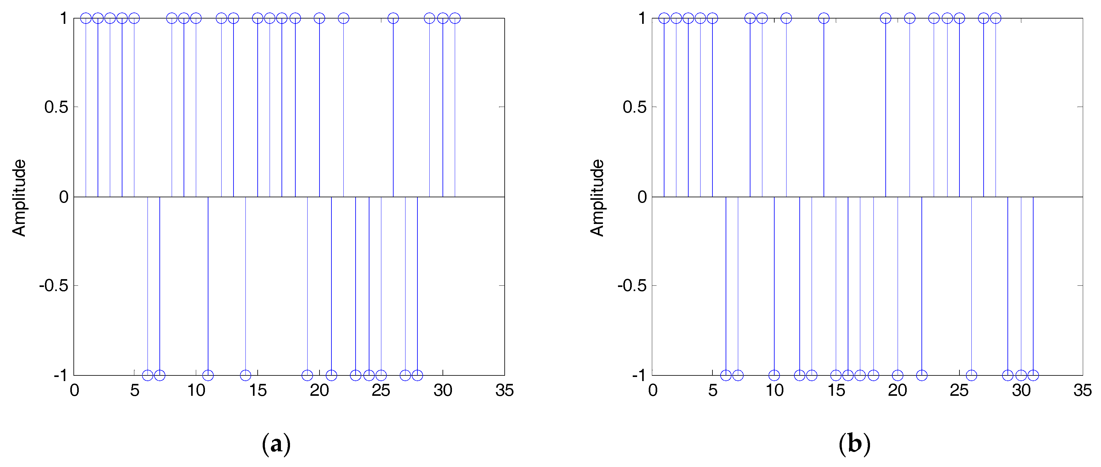 Sensors 19 00354 g006