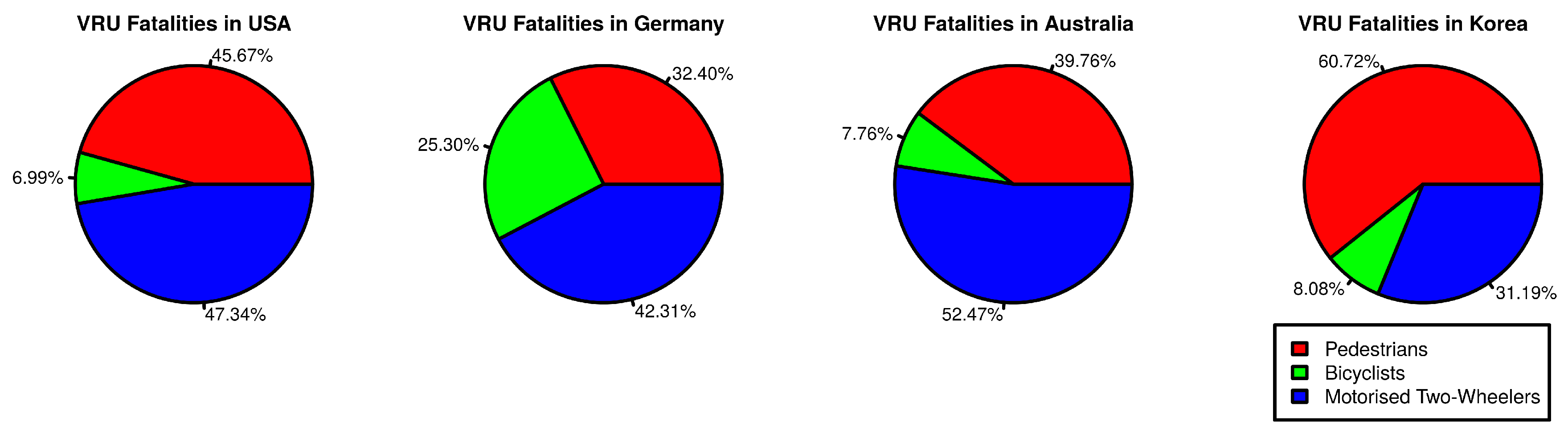 Sensors 19 00358 g001 Sensors 19 00358 g001