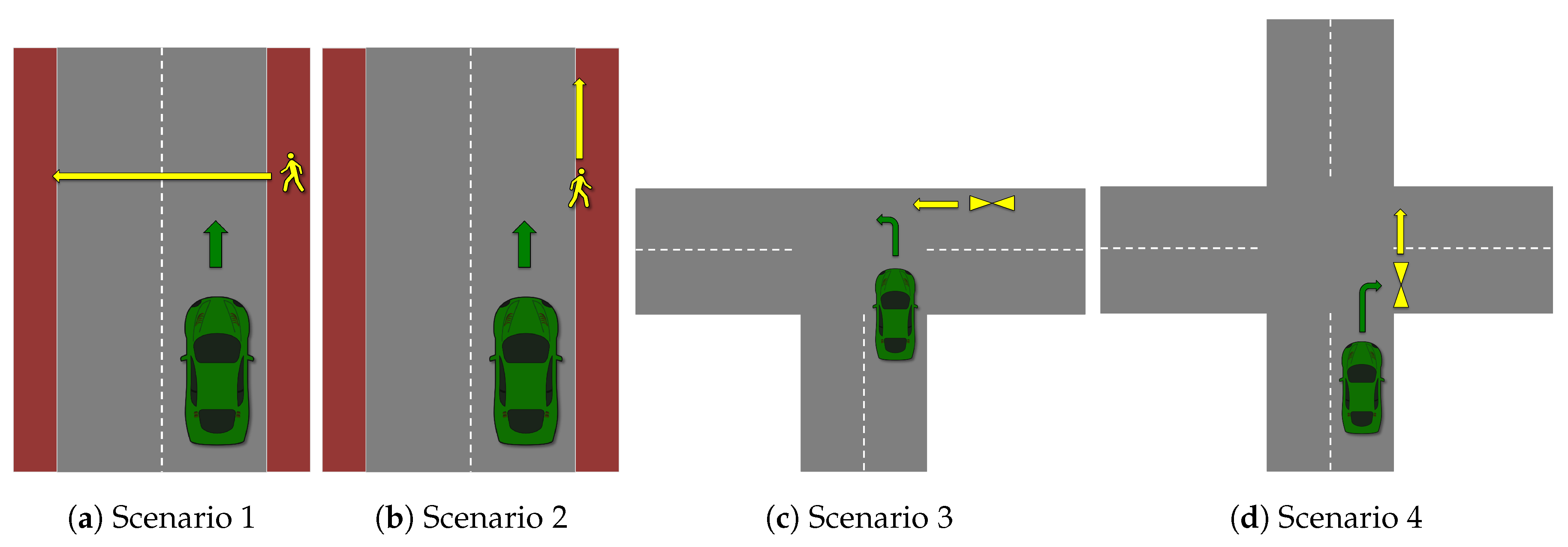 Sensors 19 00358 g003 Sensors 19 00358 g003