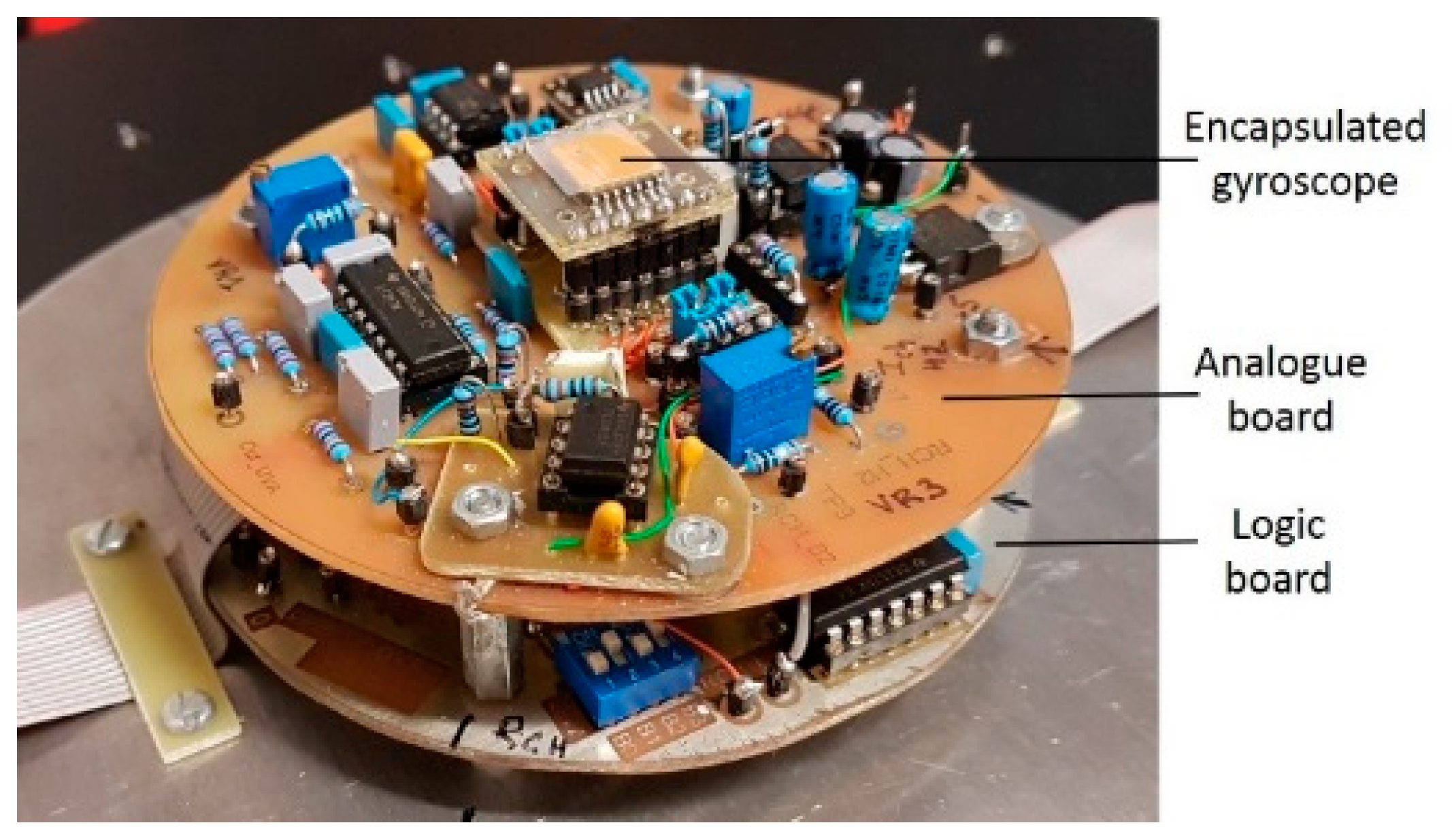 Sensors 19 00360 g005 550