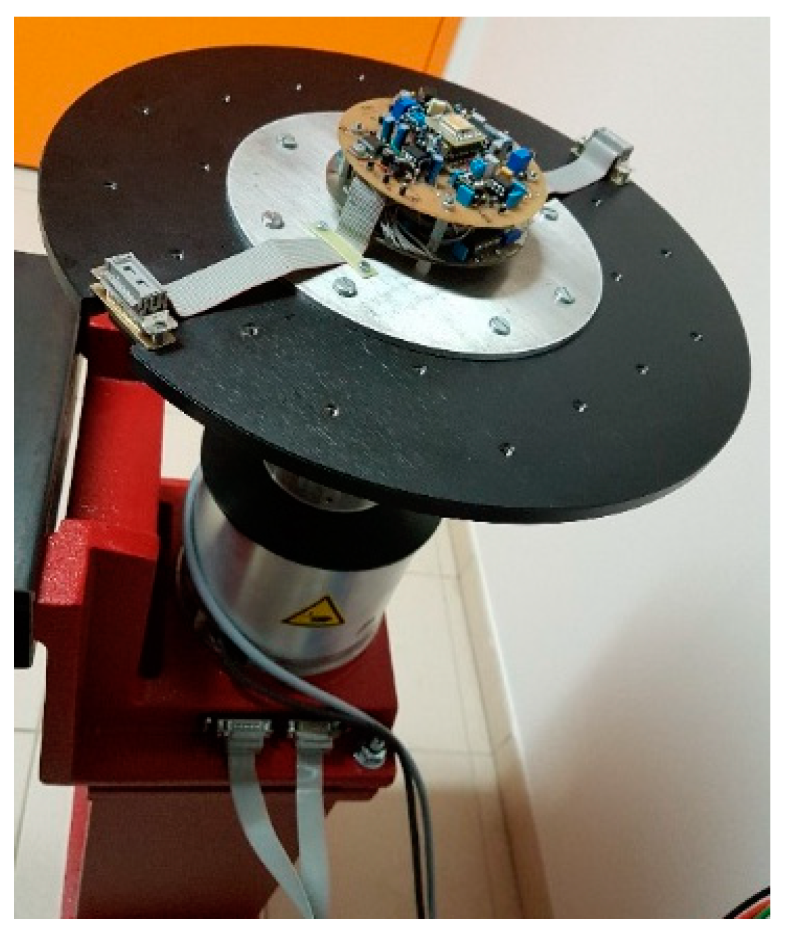 Sensors 19 00360 g006 550