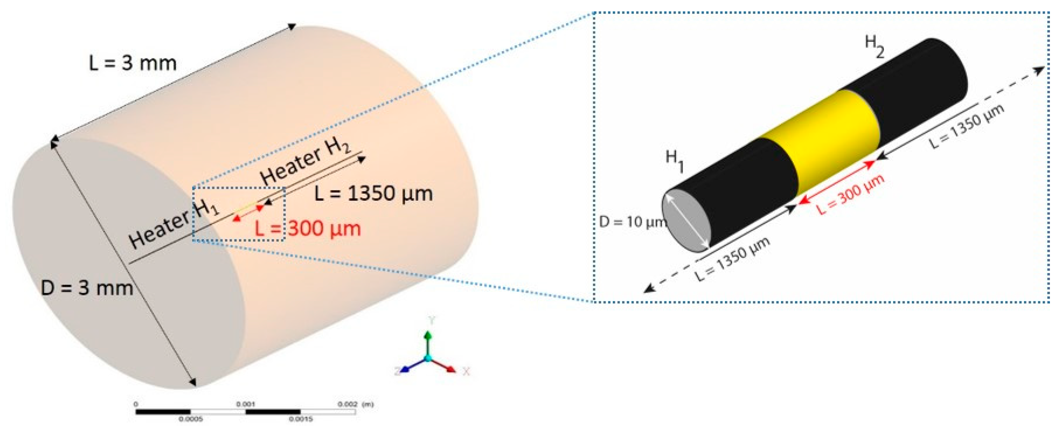 Sensors 19 00360 g007 550