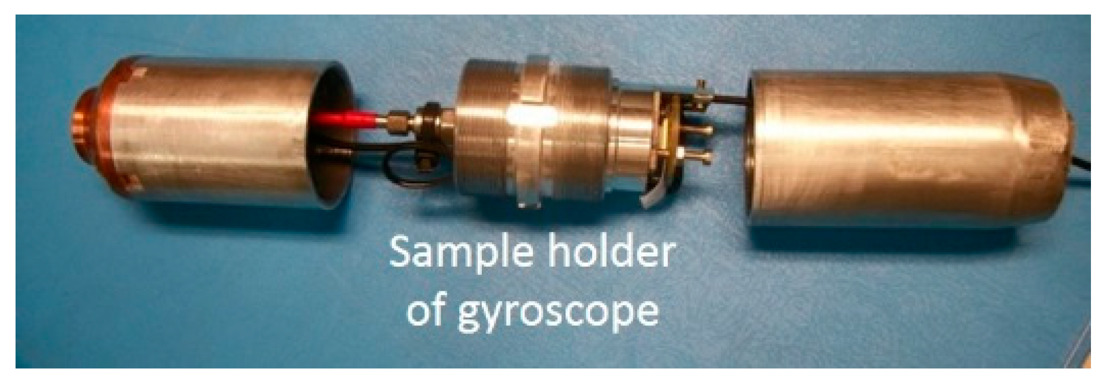 Sensors 19 00360 g019 550