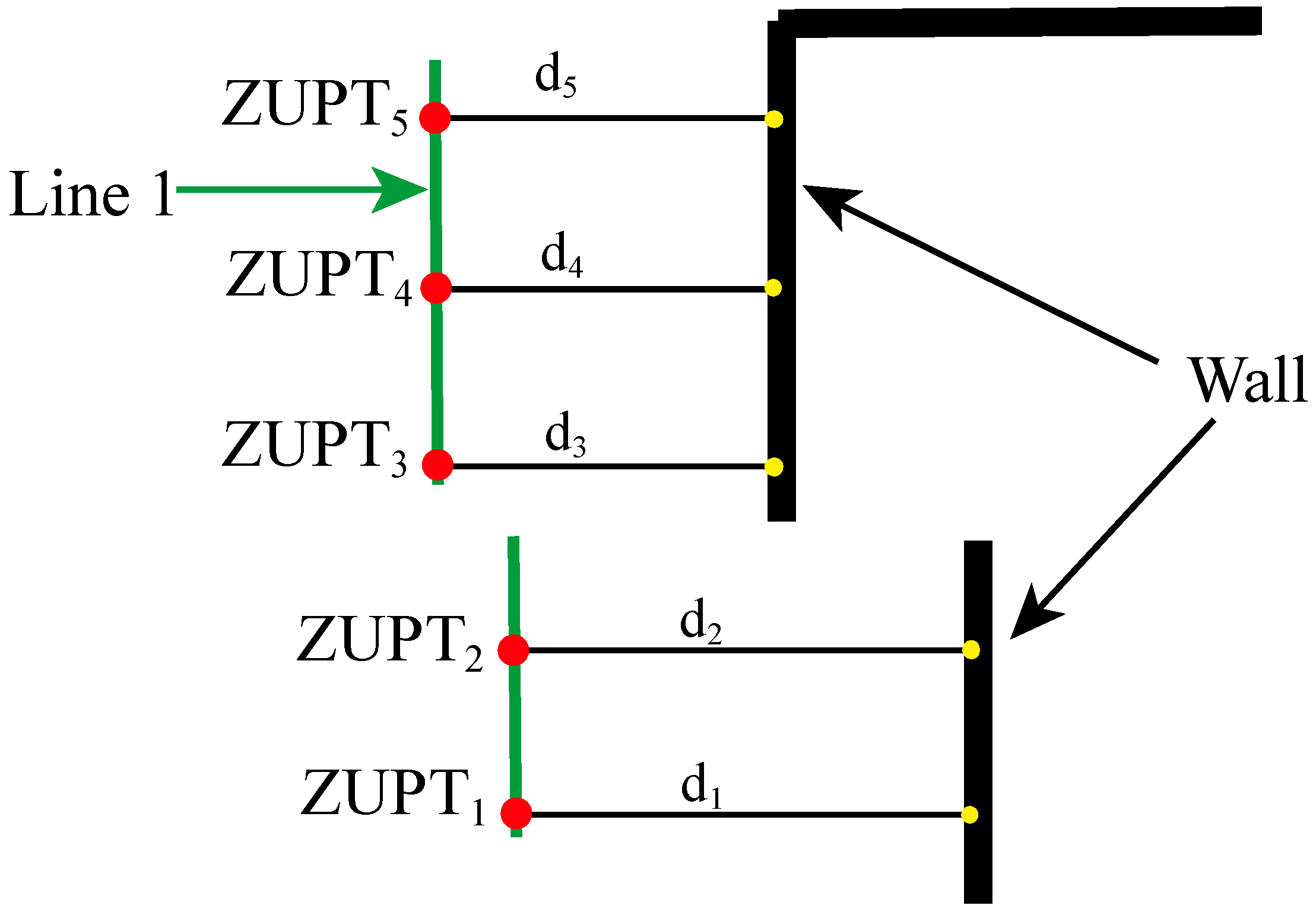 Sensors 19 00364 g004 550