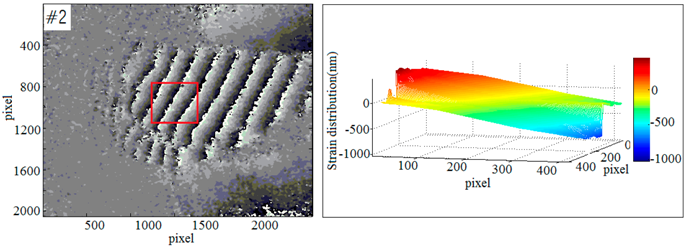 Sensors 19 00365 i002 Sensors 19 00365 i002