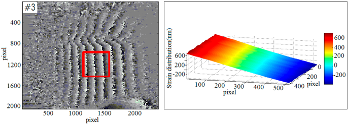 Sensors 19 00365 i003 Sensors 19 00365 i003