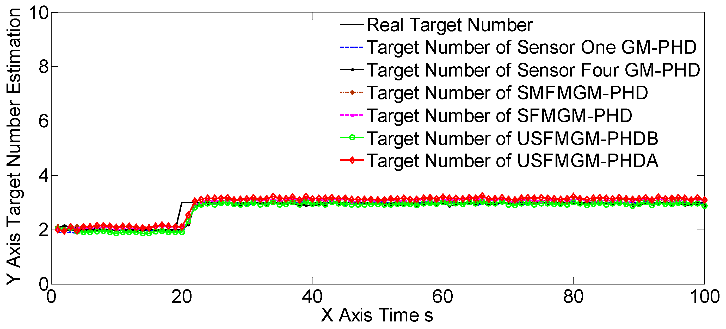 Sensors 19 00366 g006
