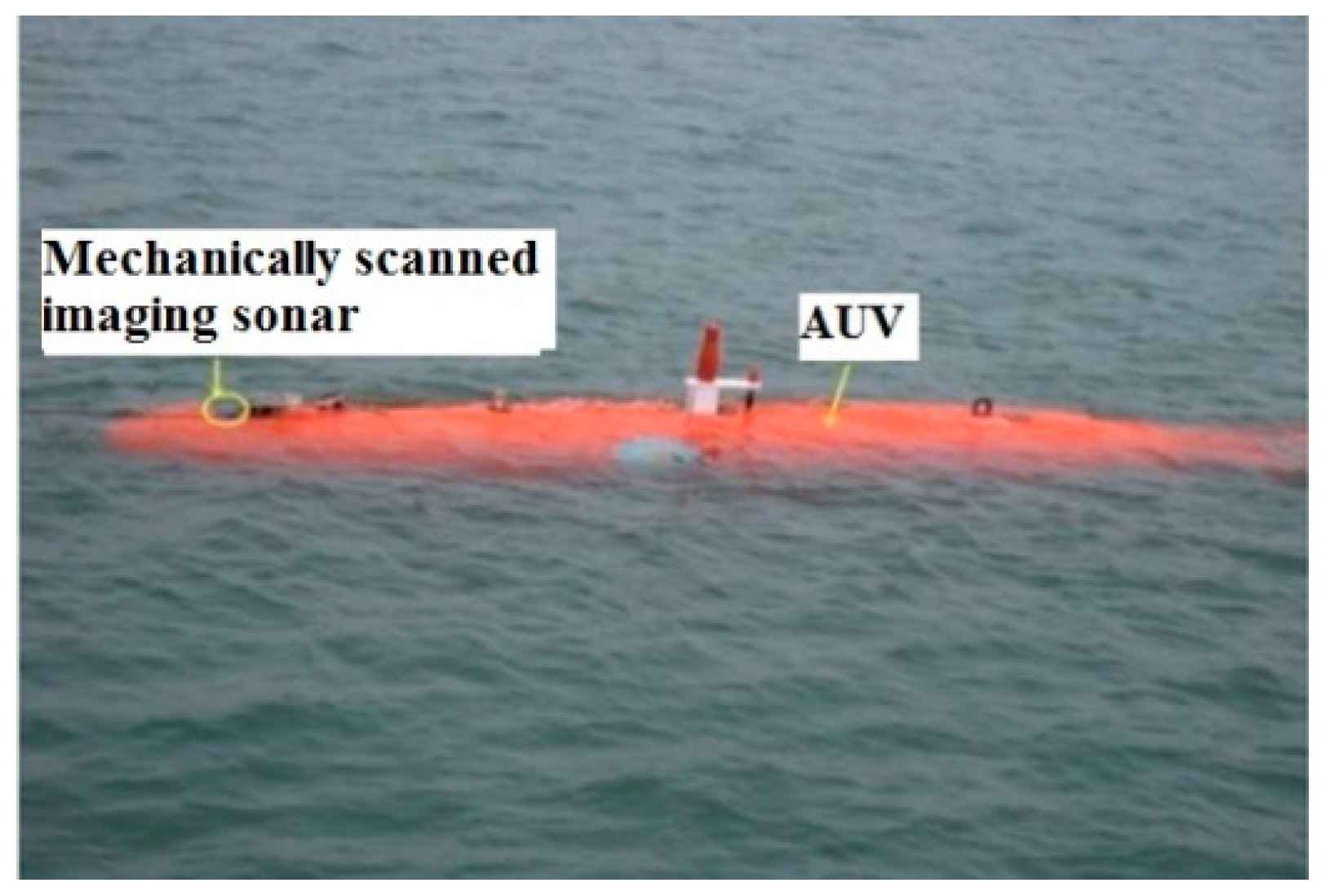 Sensors 19 00370 g005