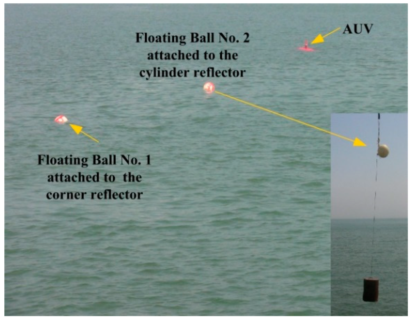 Sensors 19 00370 g007