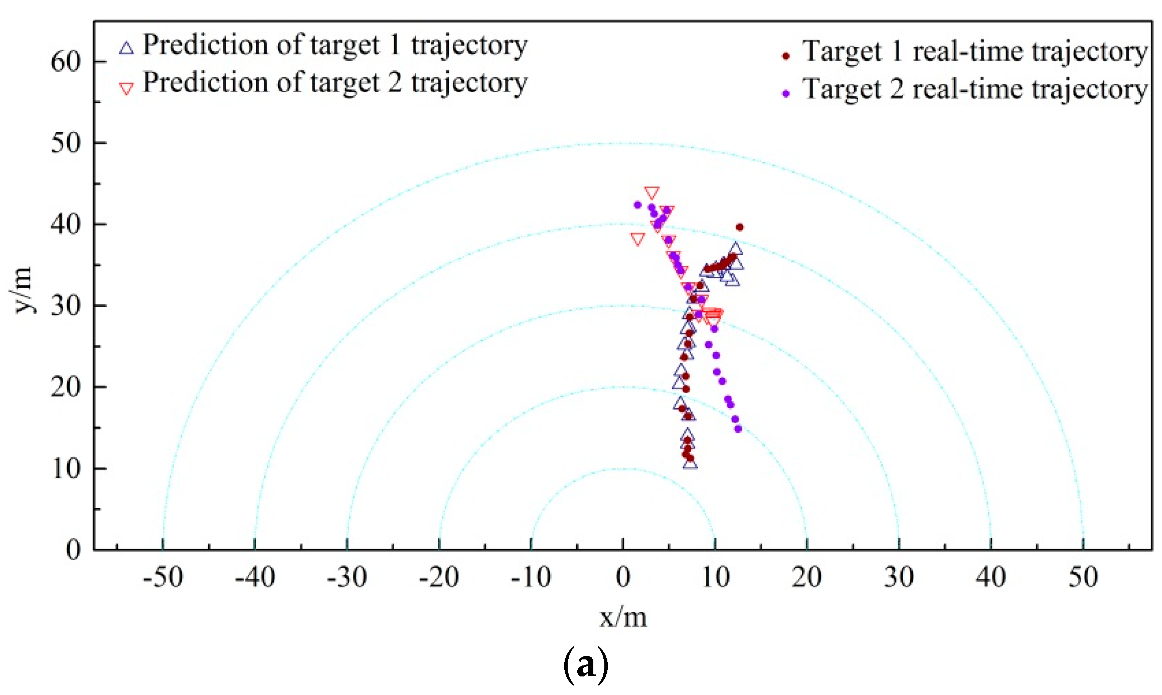 Sensors 19 00370 g012a
