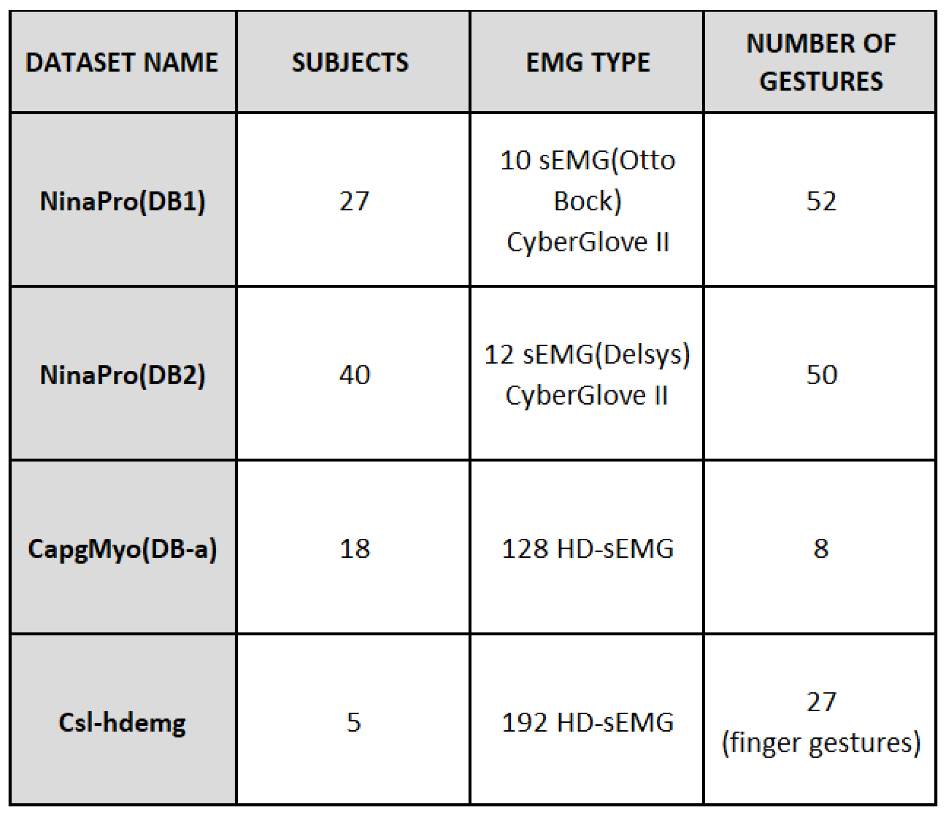 Sensors 19 00371 g001 Sensors 19 00371 g001