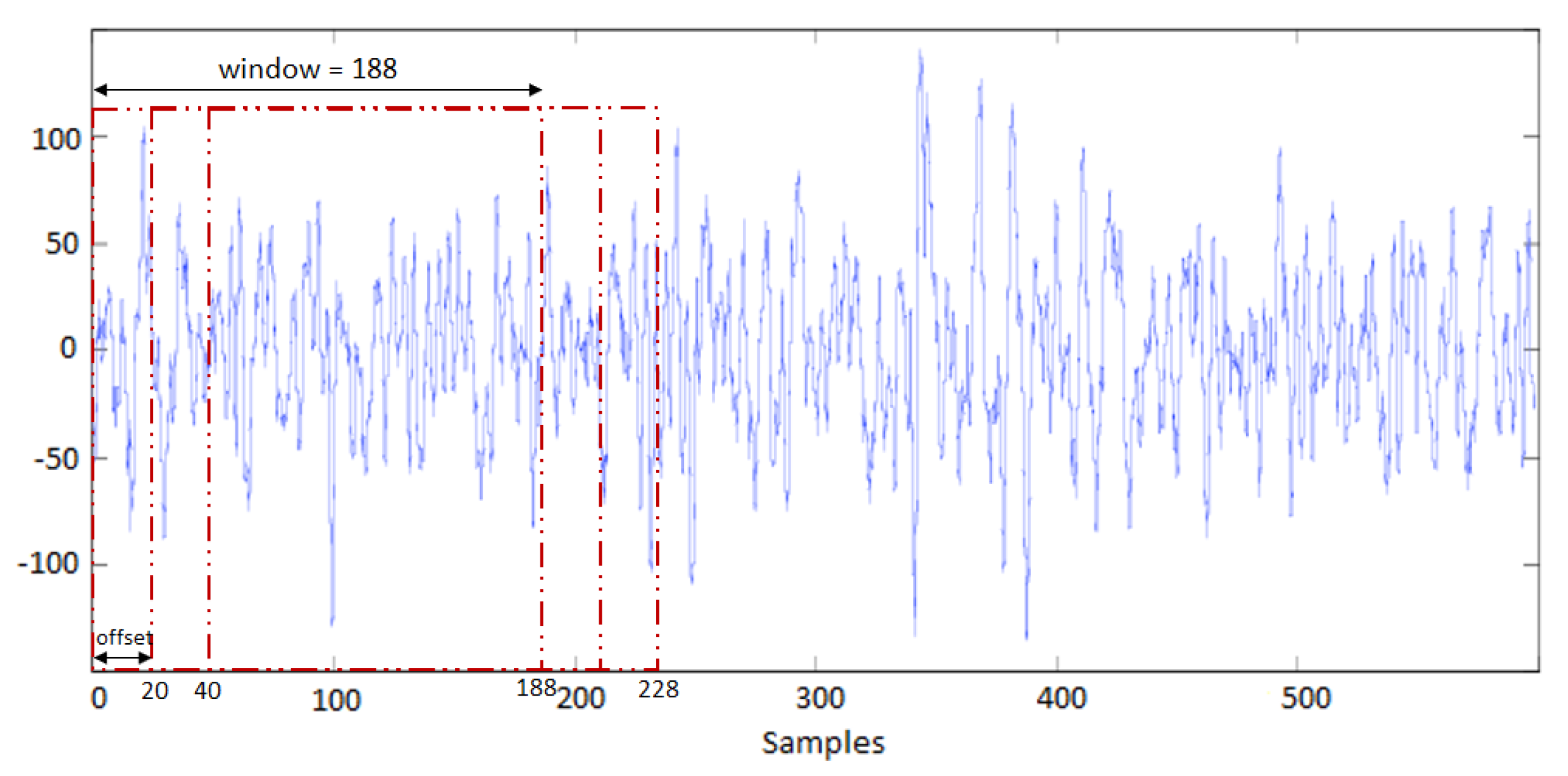 Sensors 19 00371 g005 Sensors 19 00371 g005