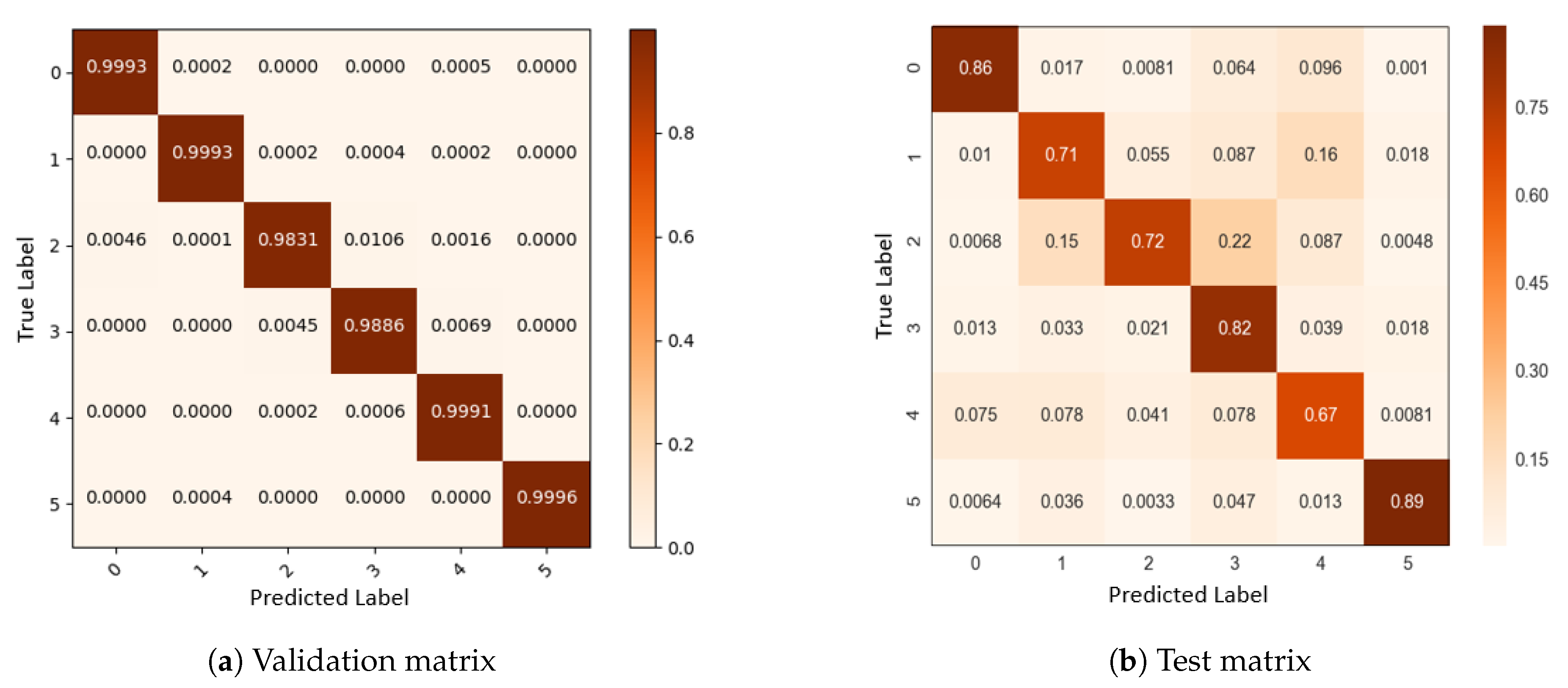 Sensors 19 00371 g010 Sensors 19 00371 g010