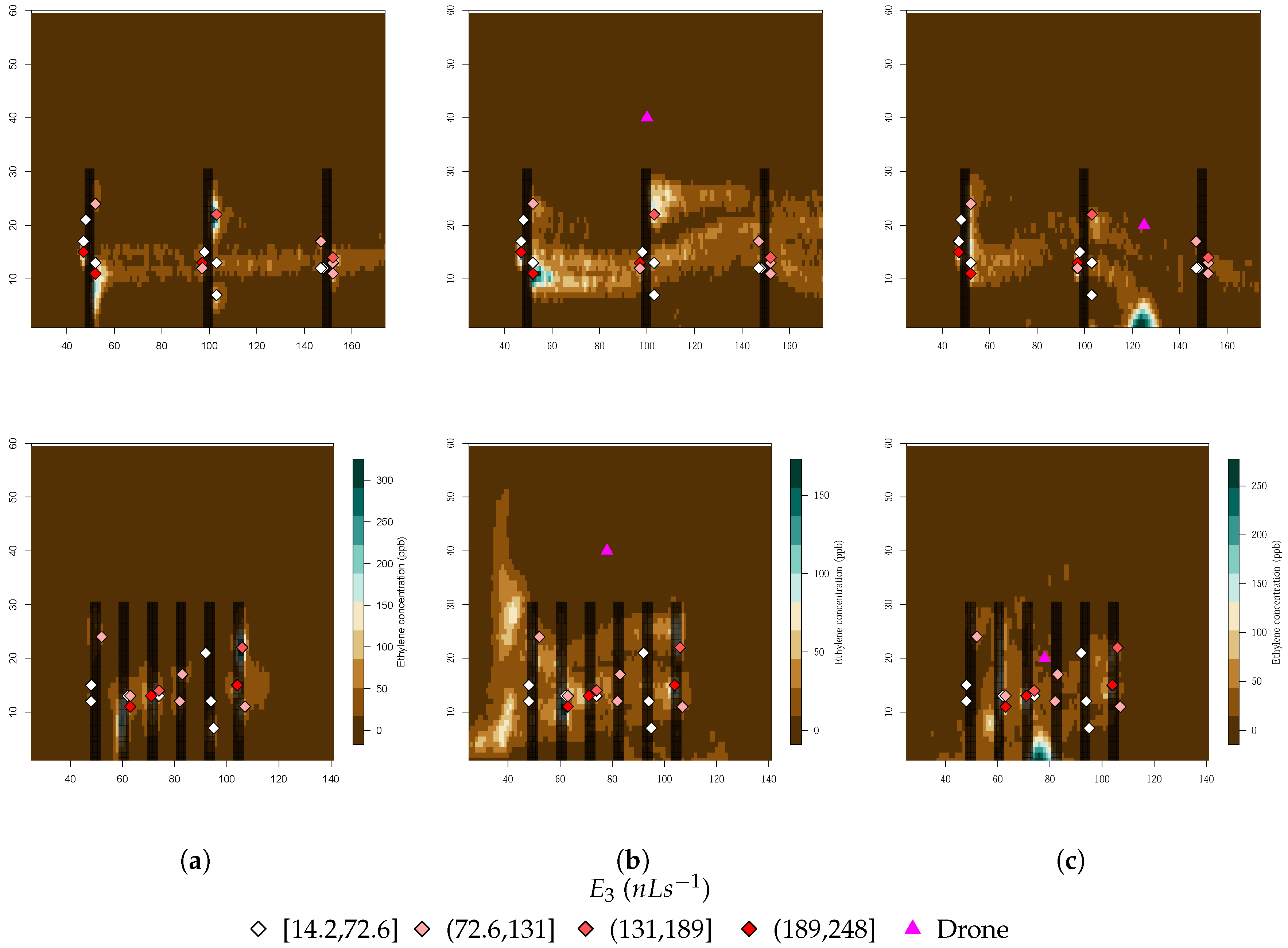 Sensors 19 00372 g011
