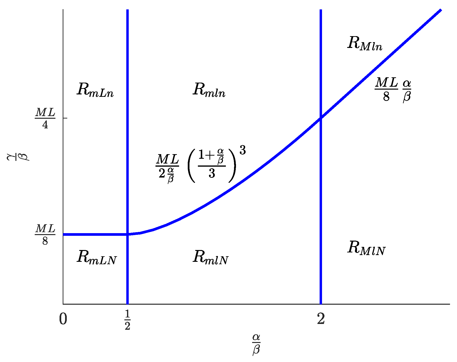 Sensors 19 00373 g003
