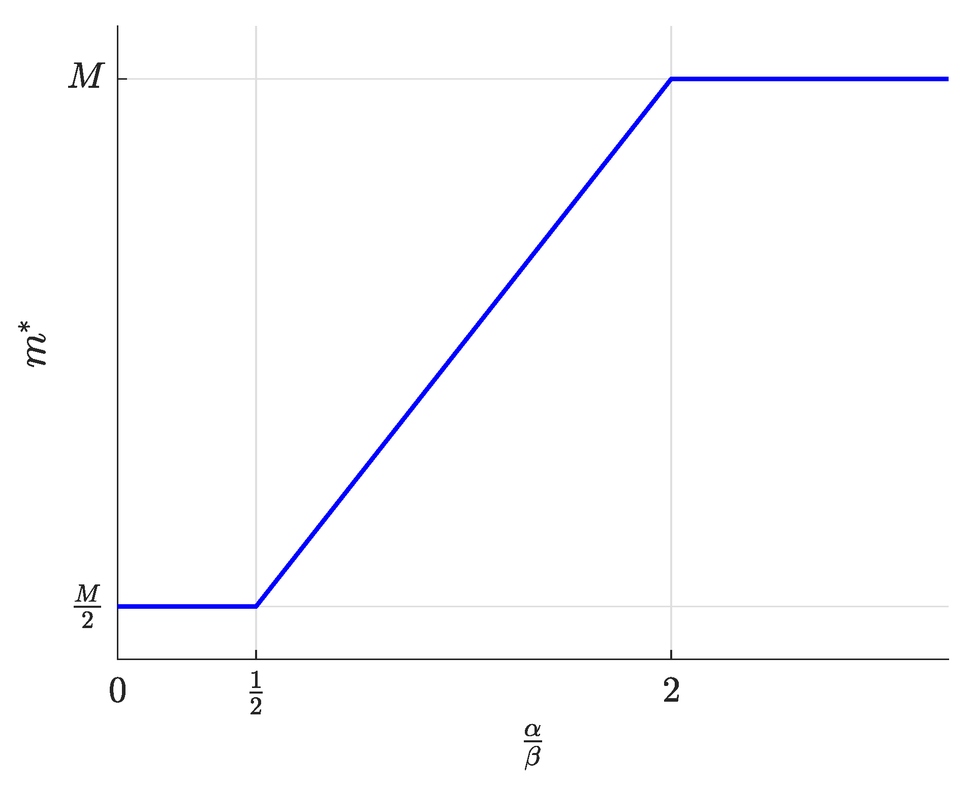 Sensors 19 00373 g004