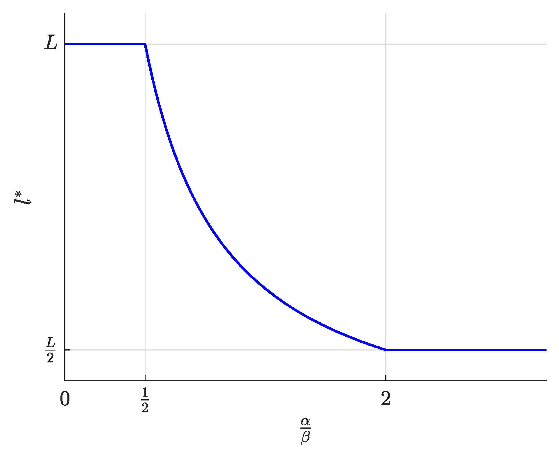 Sensors 19 00373 g005