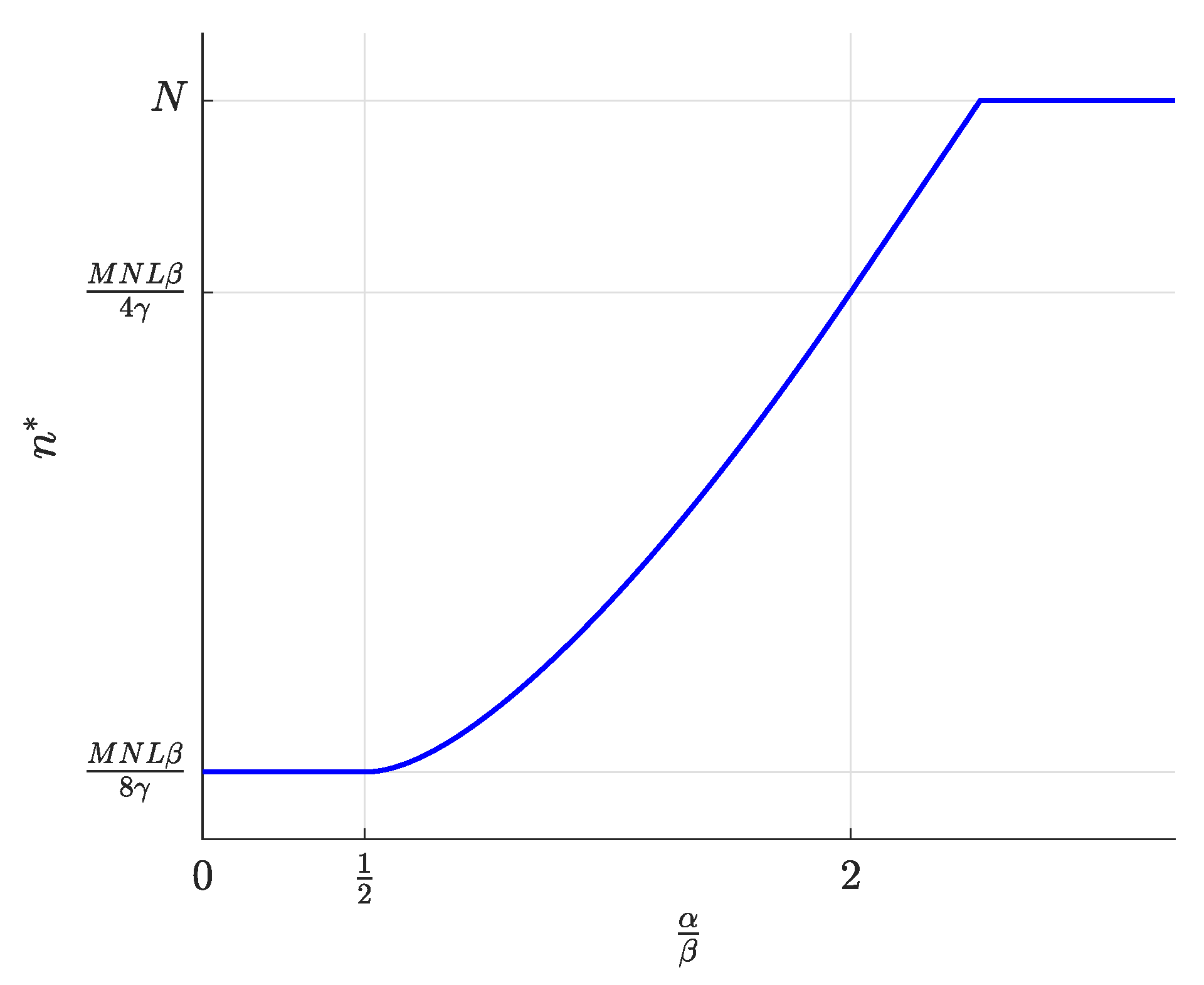 Sensors 19 00373 g006