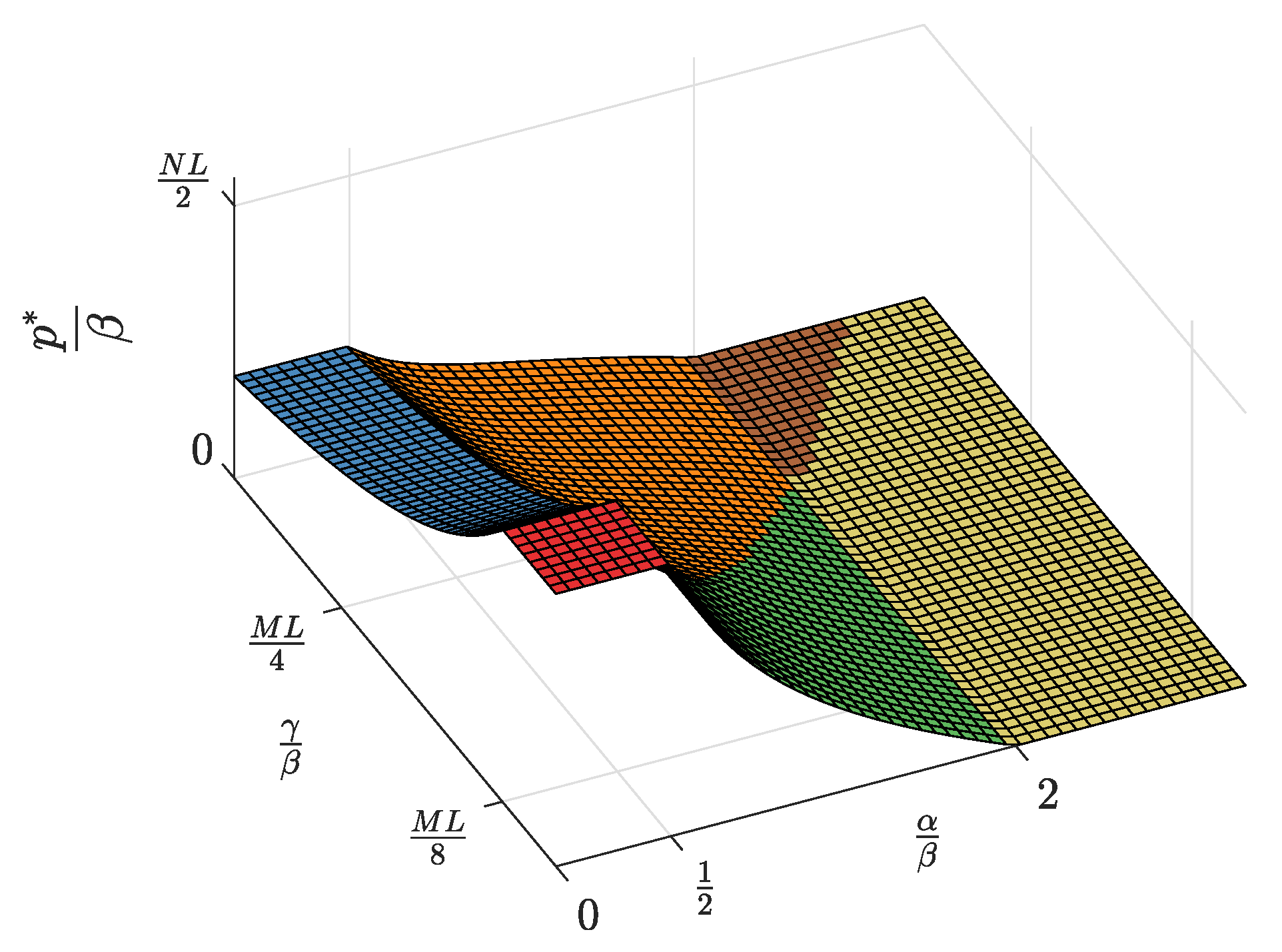 Sensors 19 00373 g007