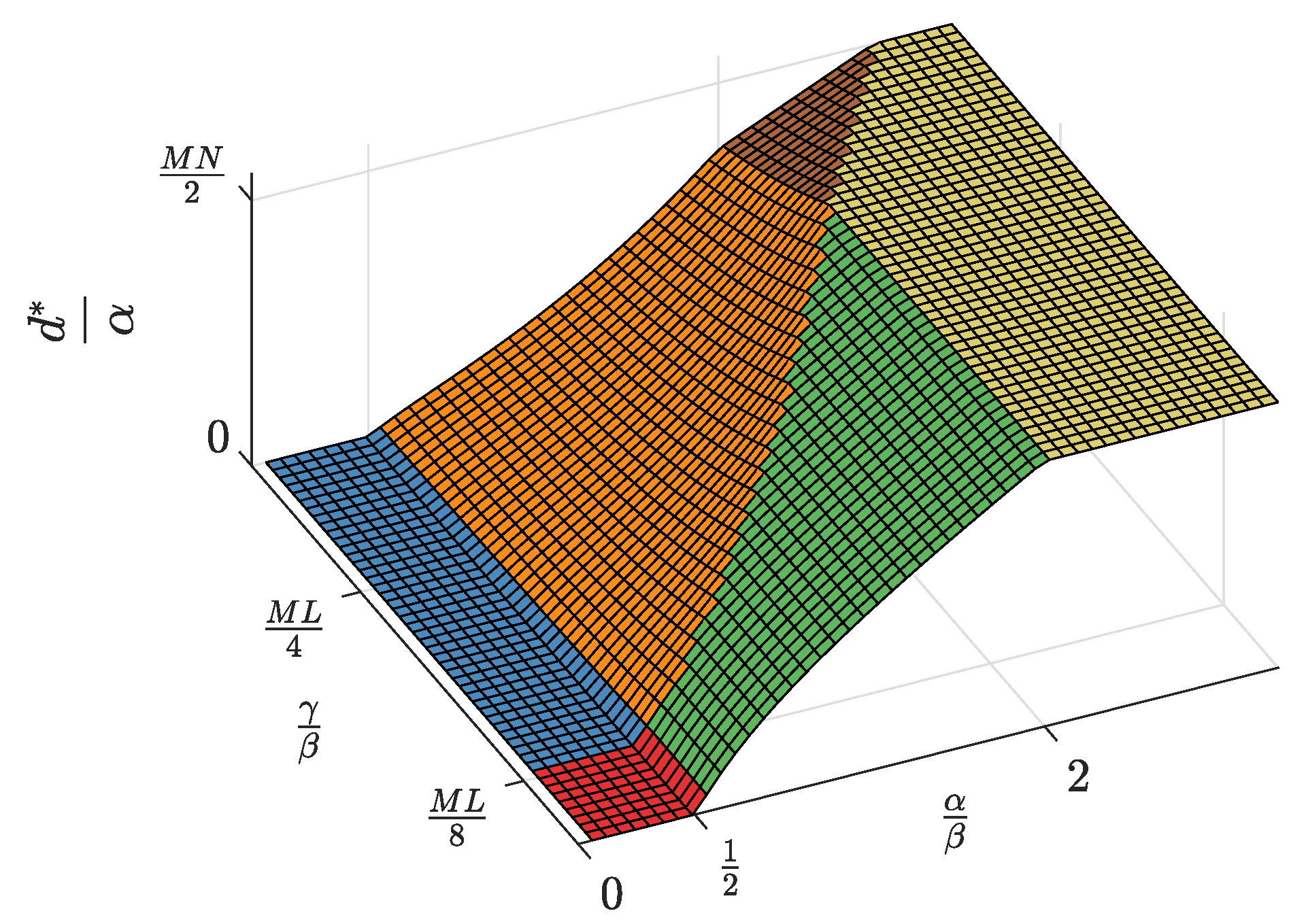 Sensors 19 00373 g008
