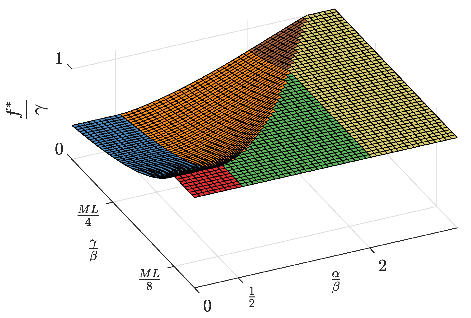 Sensors 19 00373 g009