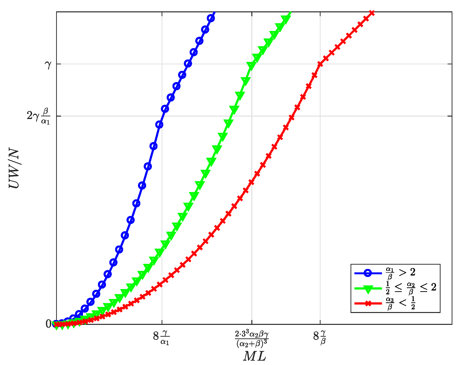 Sensors 19 00373 g010