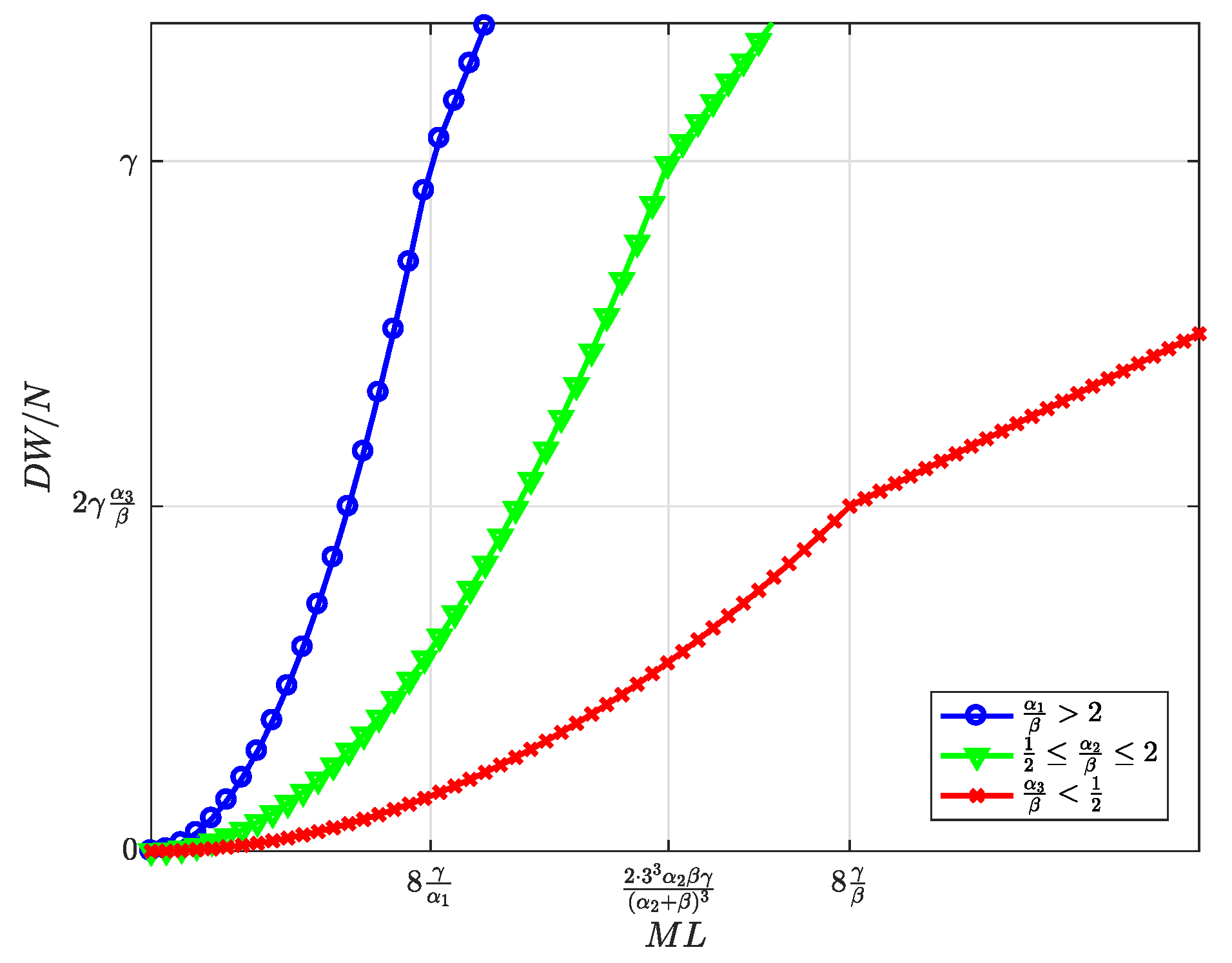 Sensors 19 00373 g011