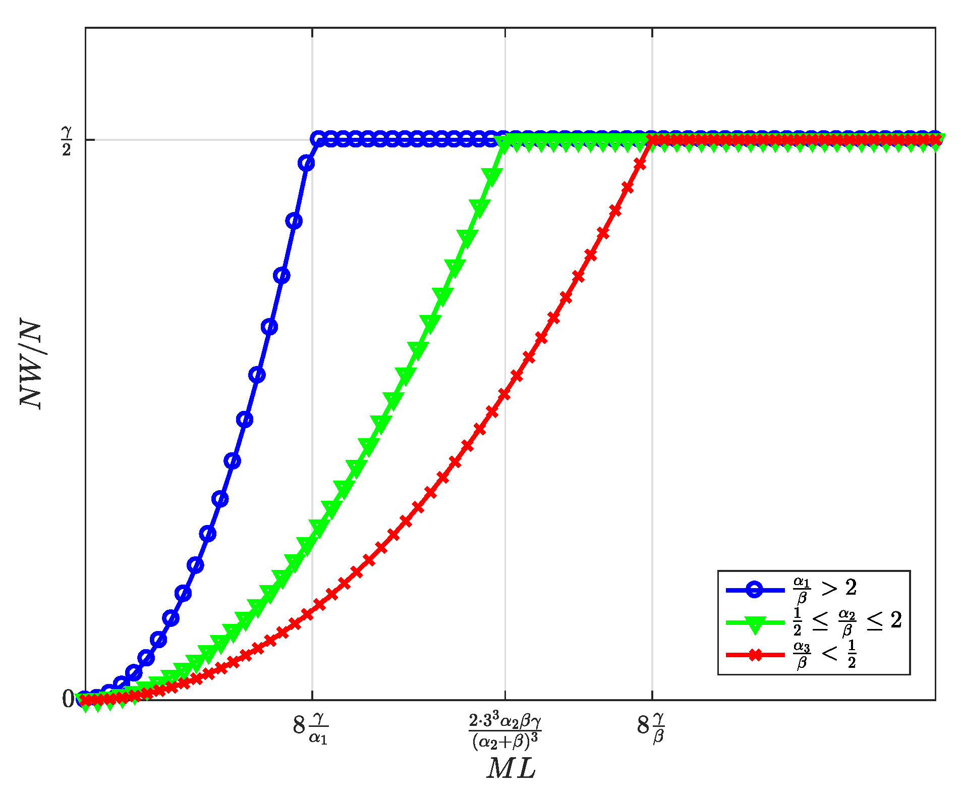 Sensors 19 00373 g012