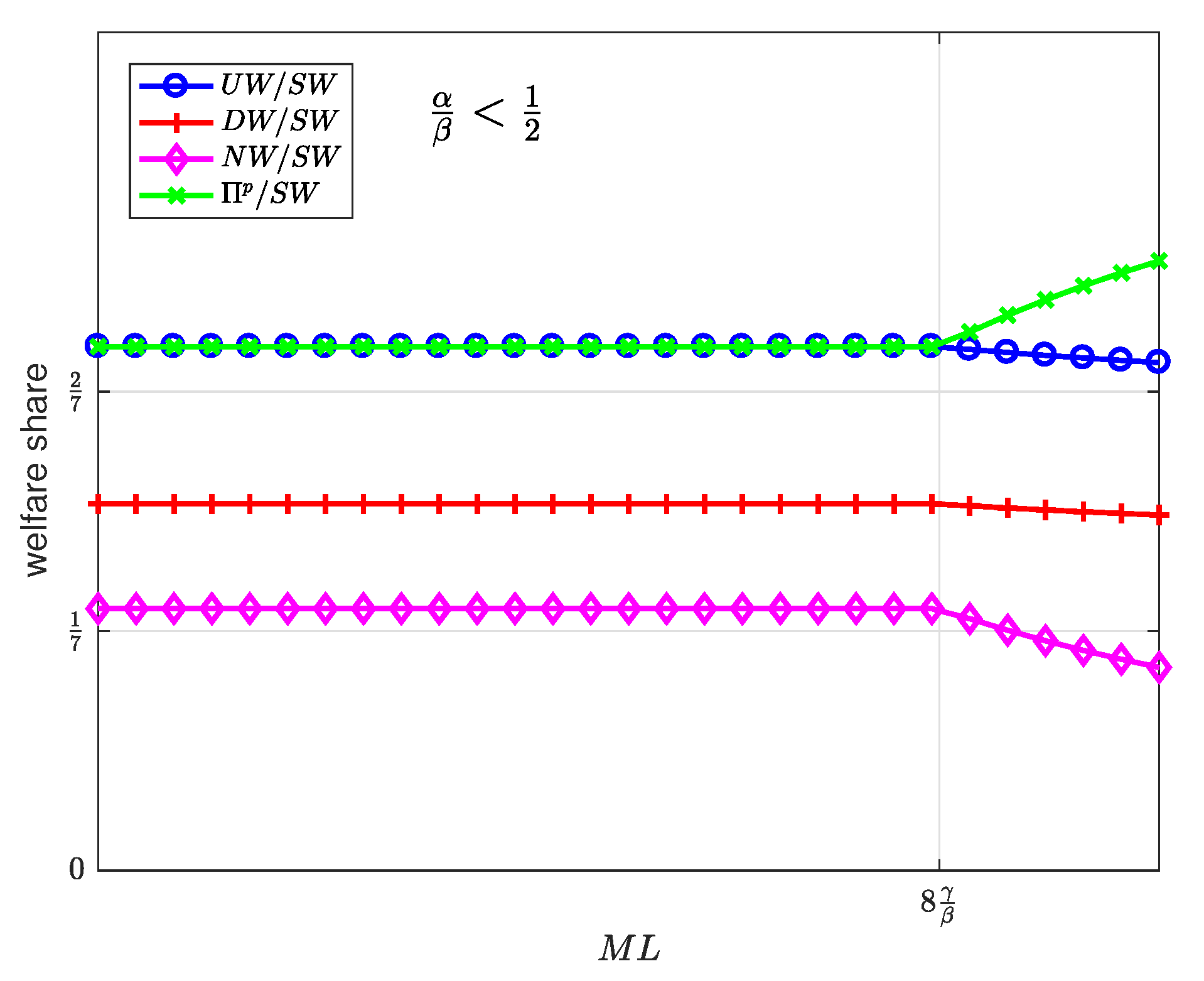 Sensors 19 00373 g015