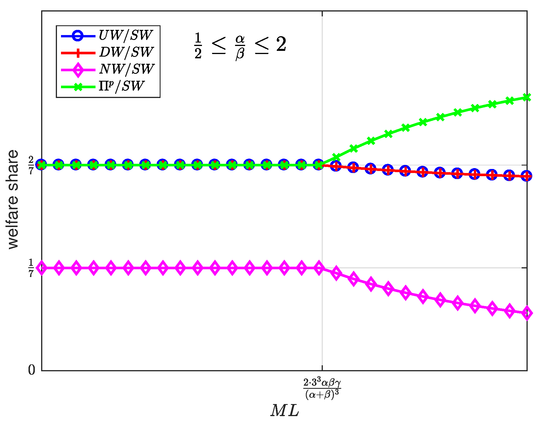 Sensors 19 00373 g016