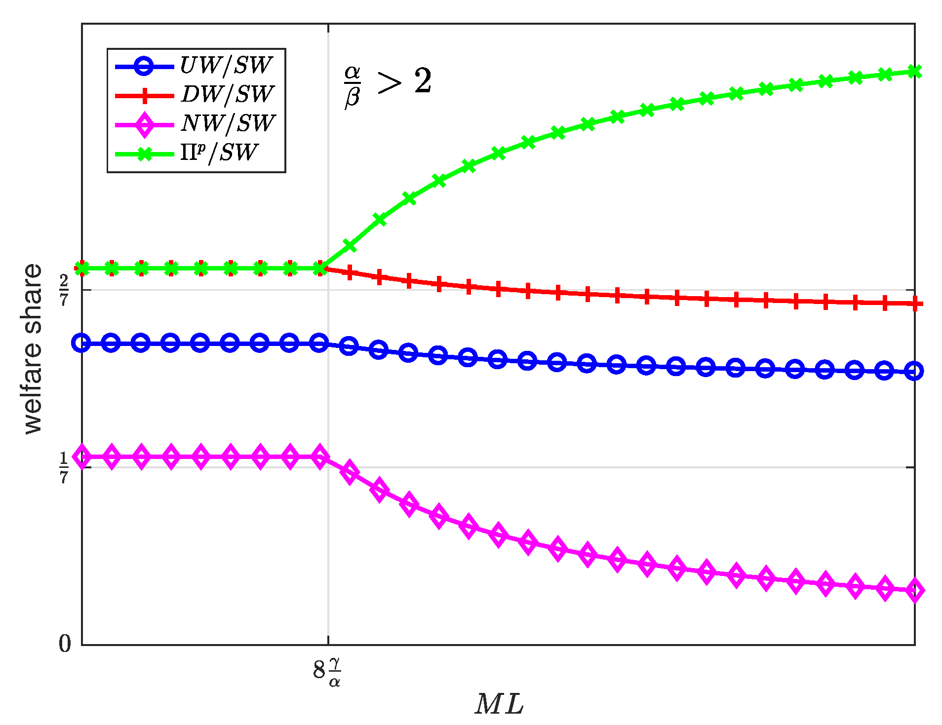 Sensors 19 00373 g017
