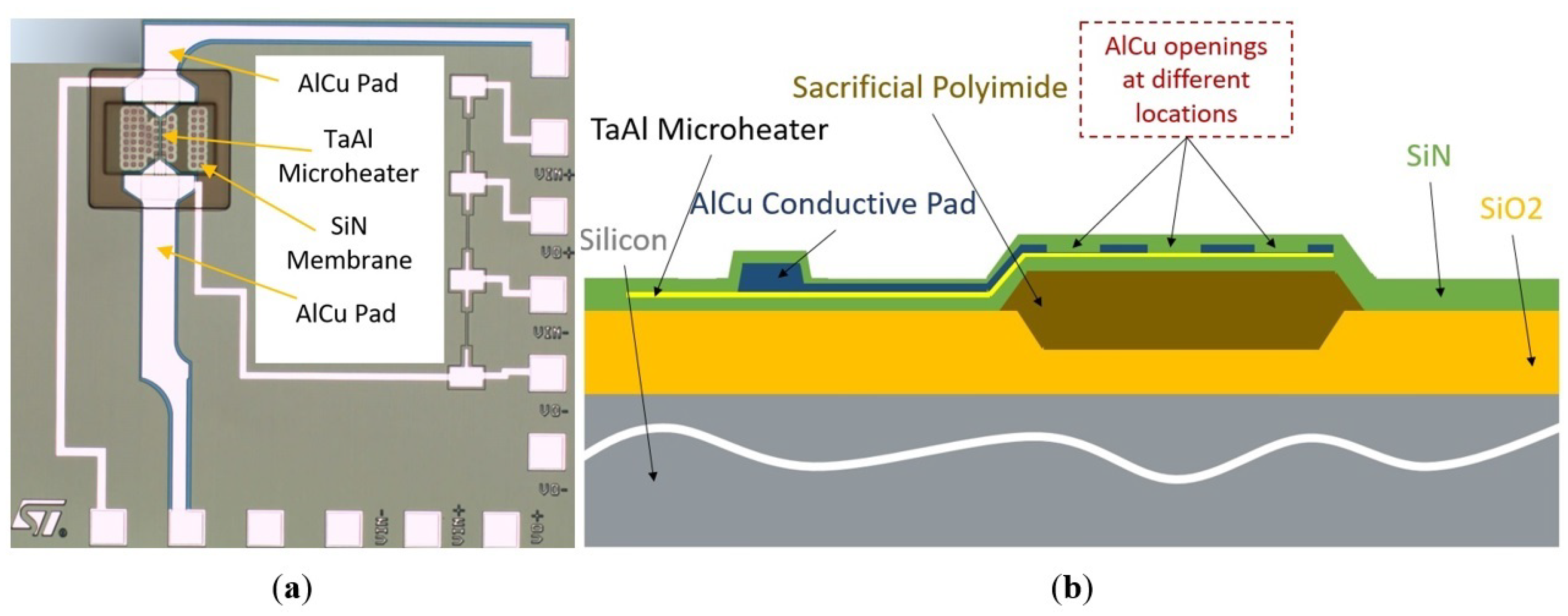 Sensors 19 00374 g002