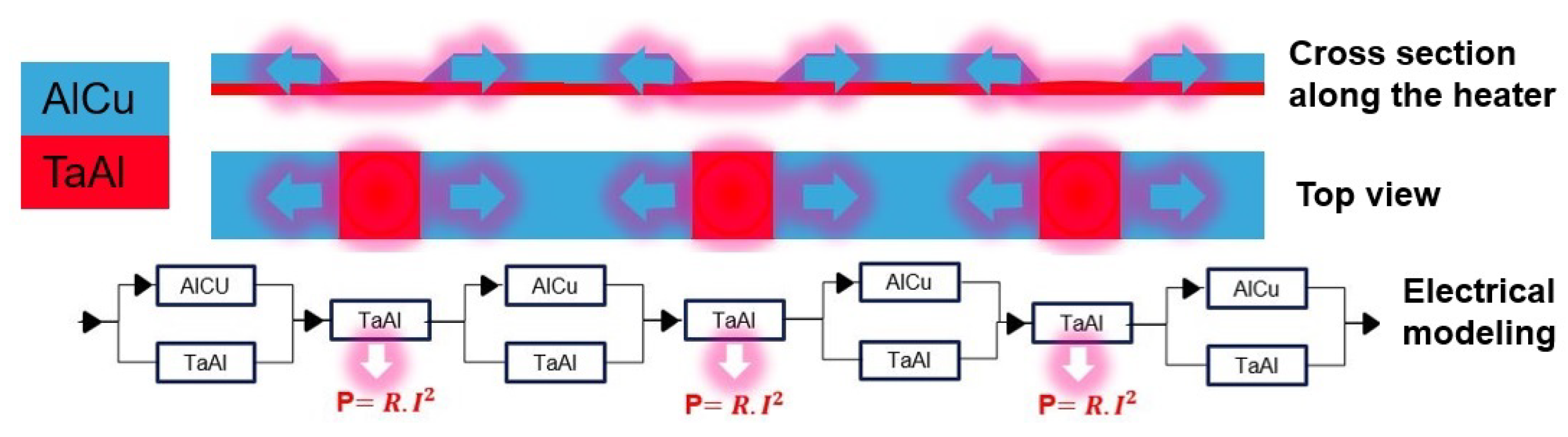 Sensors 19 00374 g003