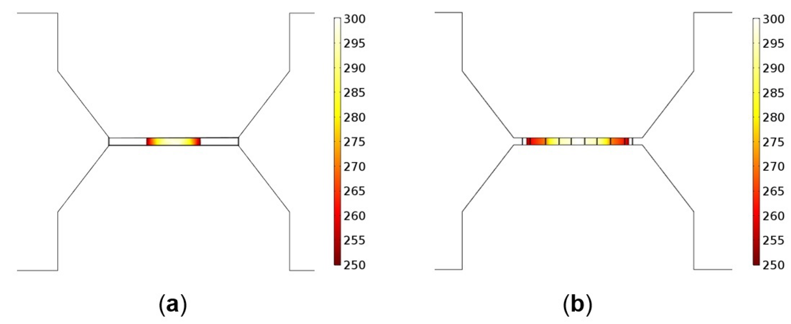 Sensors 19 00374 g005