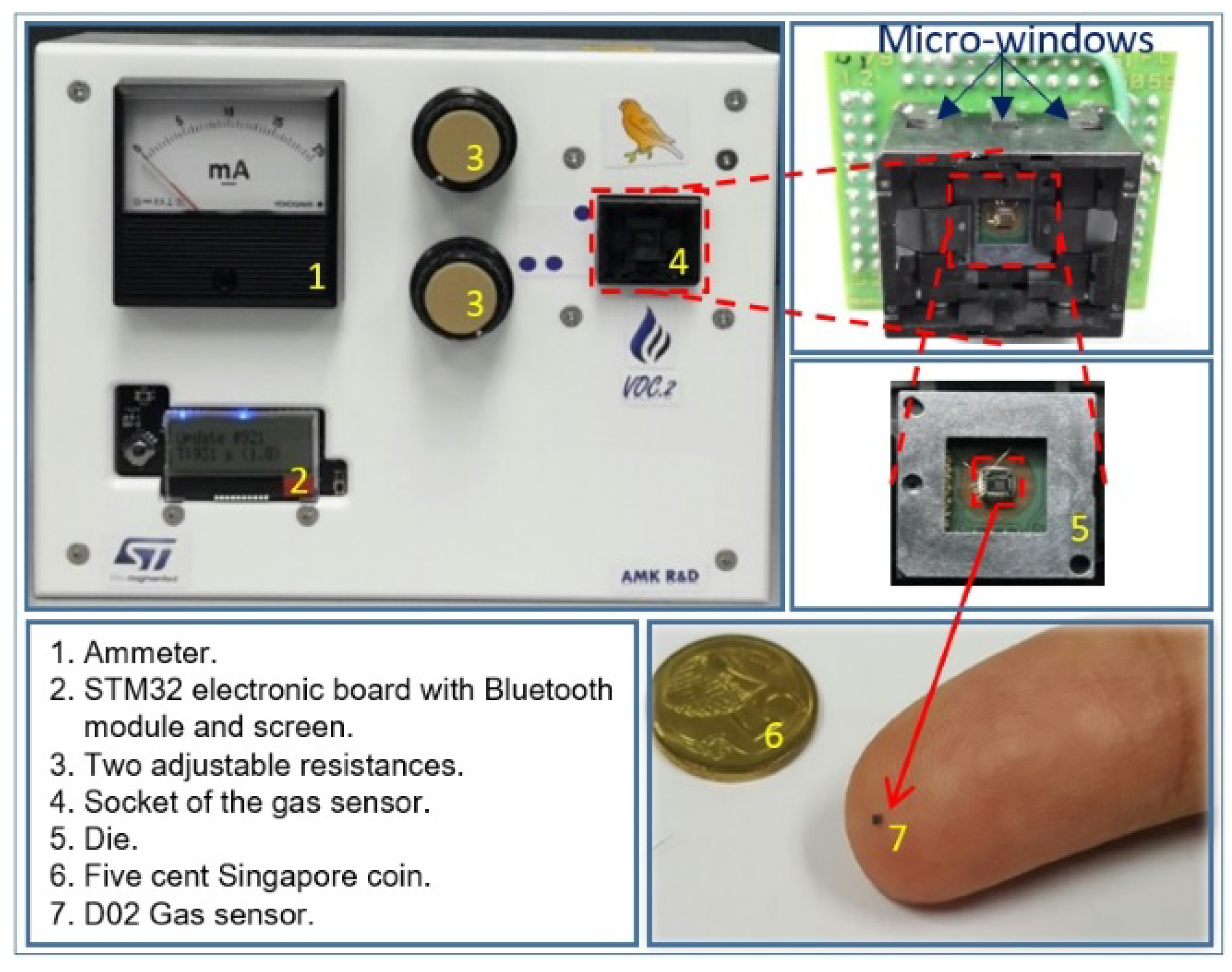 Sensors 19 00374 g013