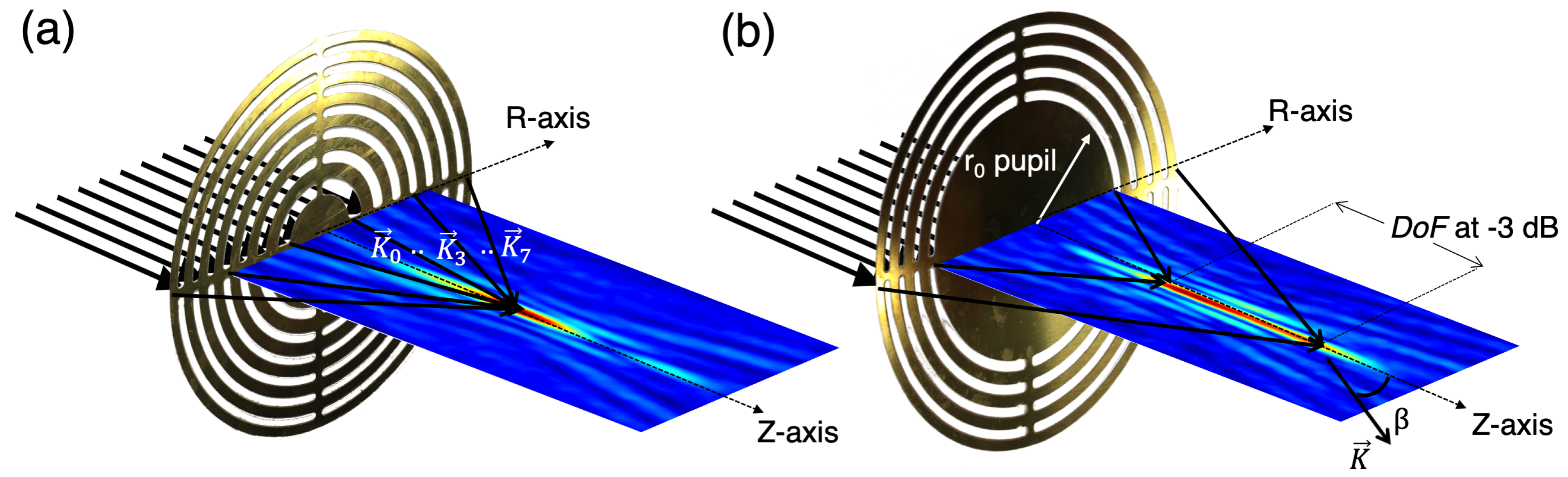 Sensors 19 00378 g003 Sensors 19 00378 g003