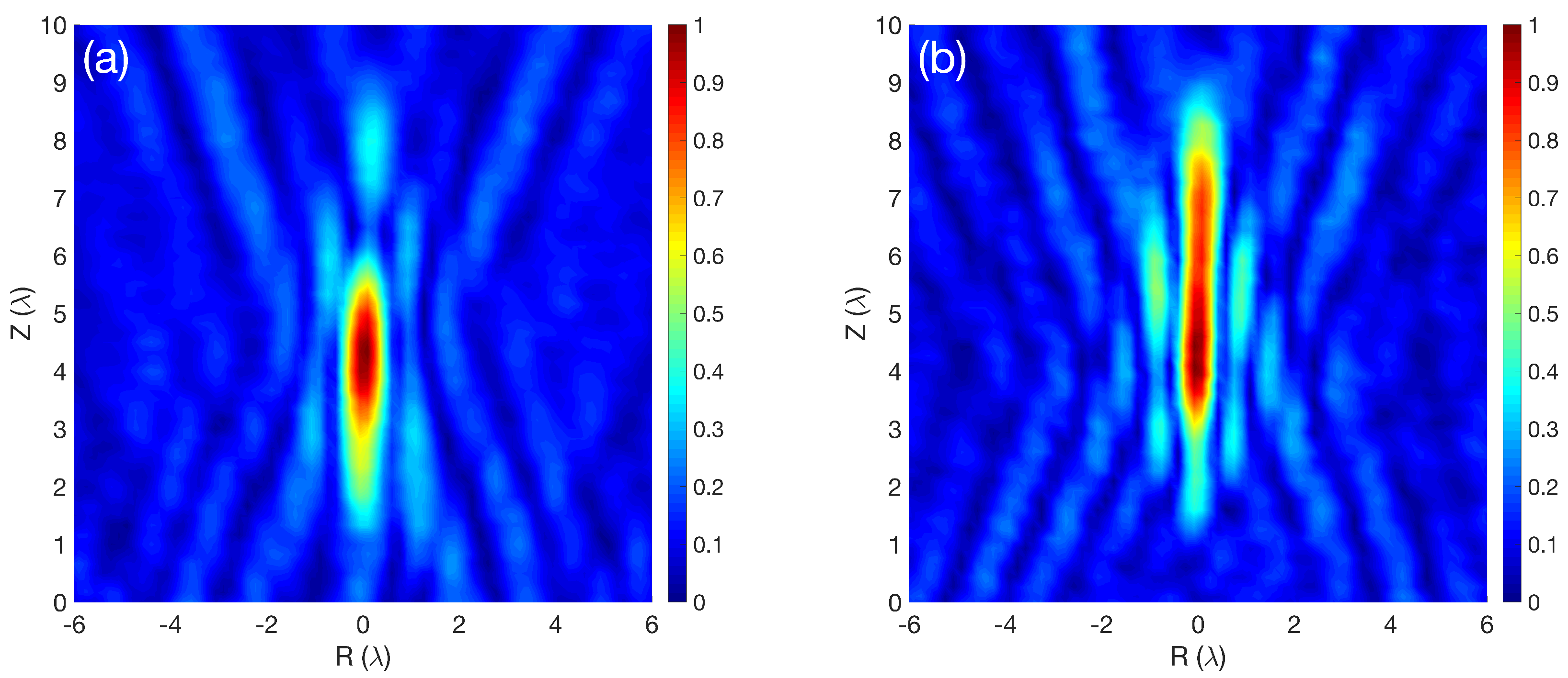 Sensors 19 00378 g005 Sensors 19 00378 g005