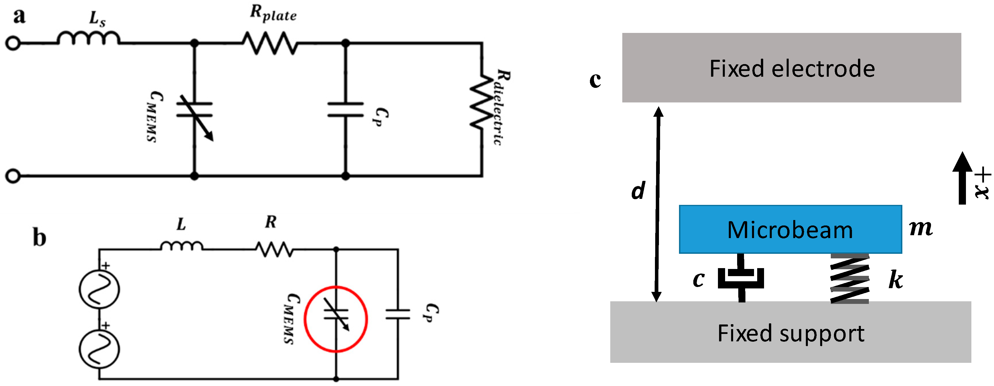 Sensors 19 00380 g002
