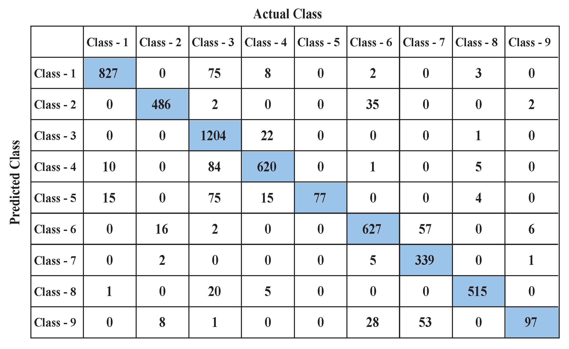 Sensors 19 00385 g015