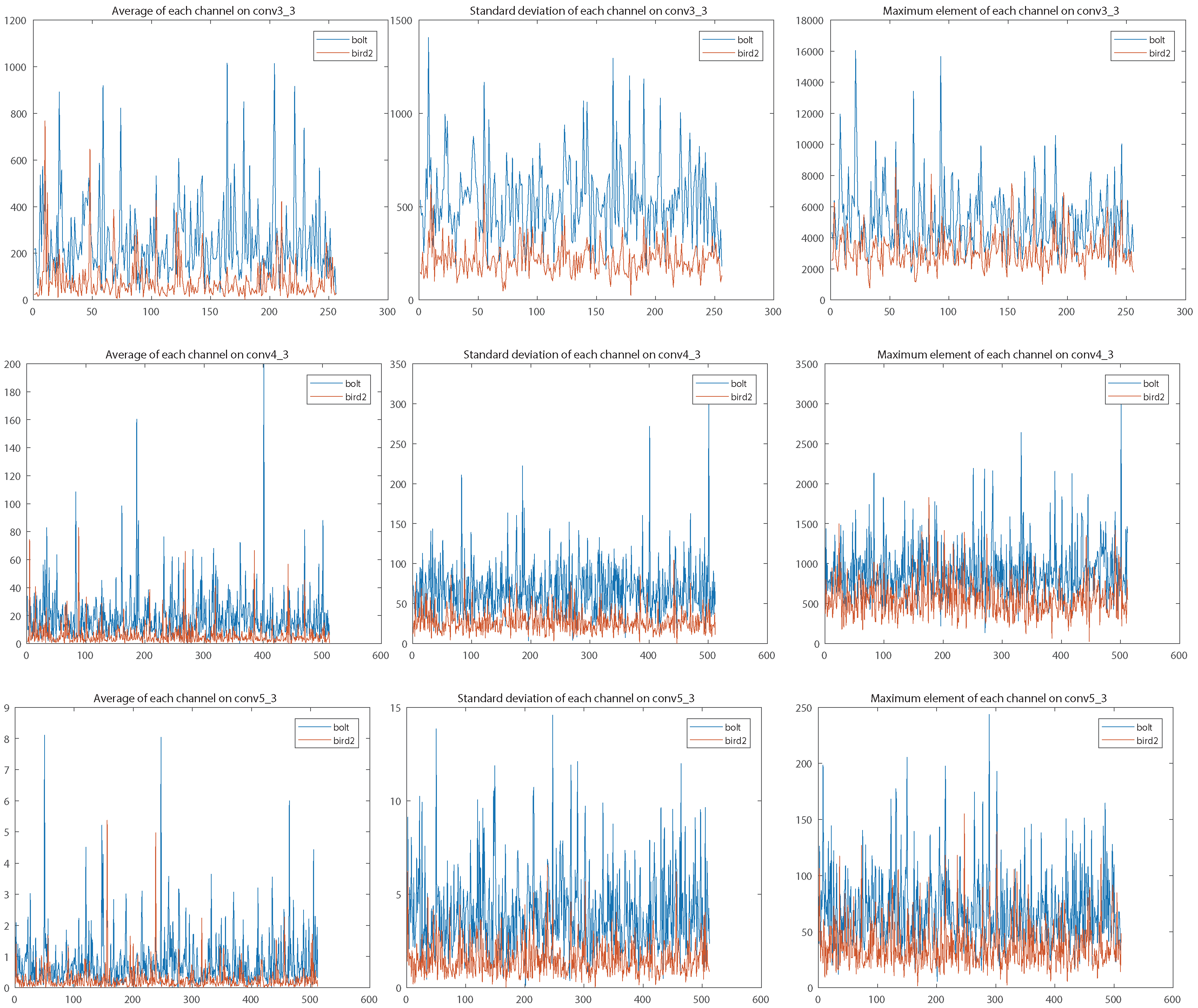 Sensors 19 00387 g004