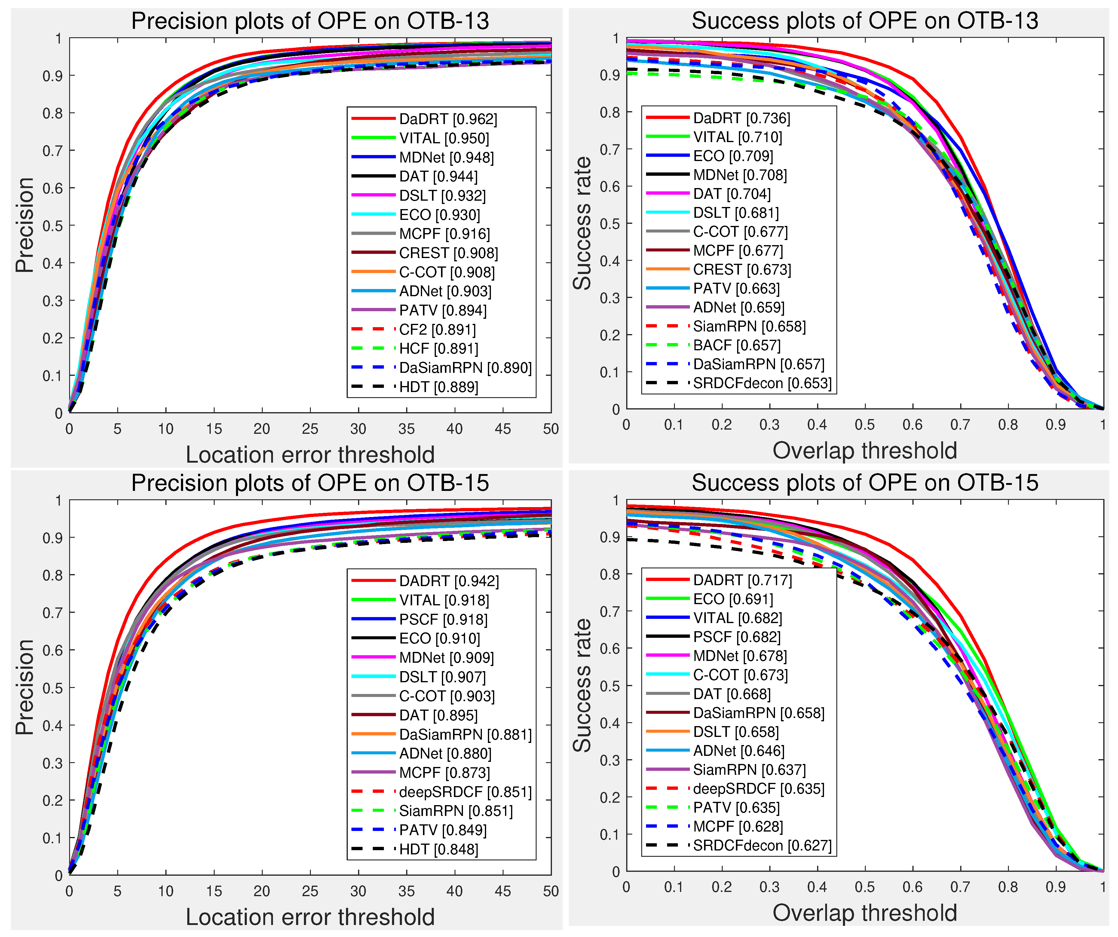 Sensors 19 00387 g005