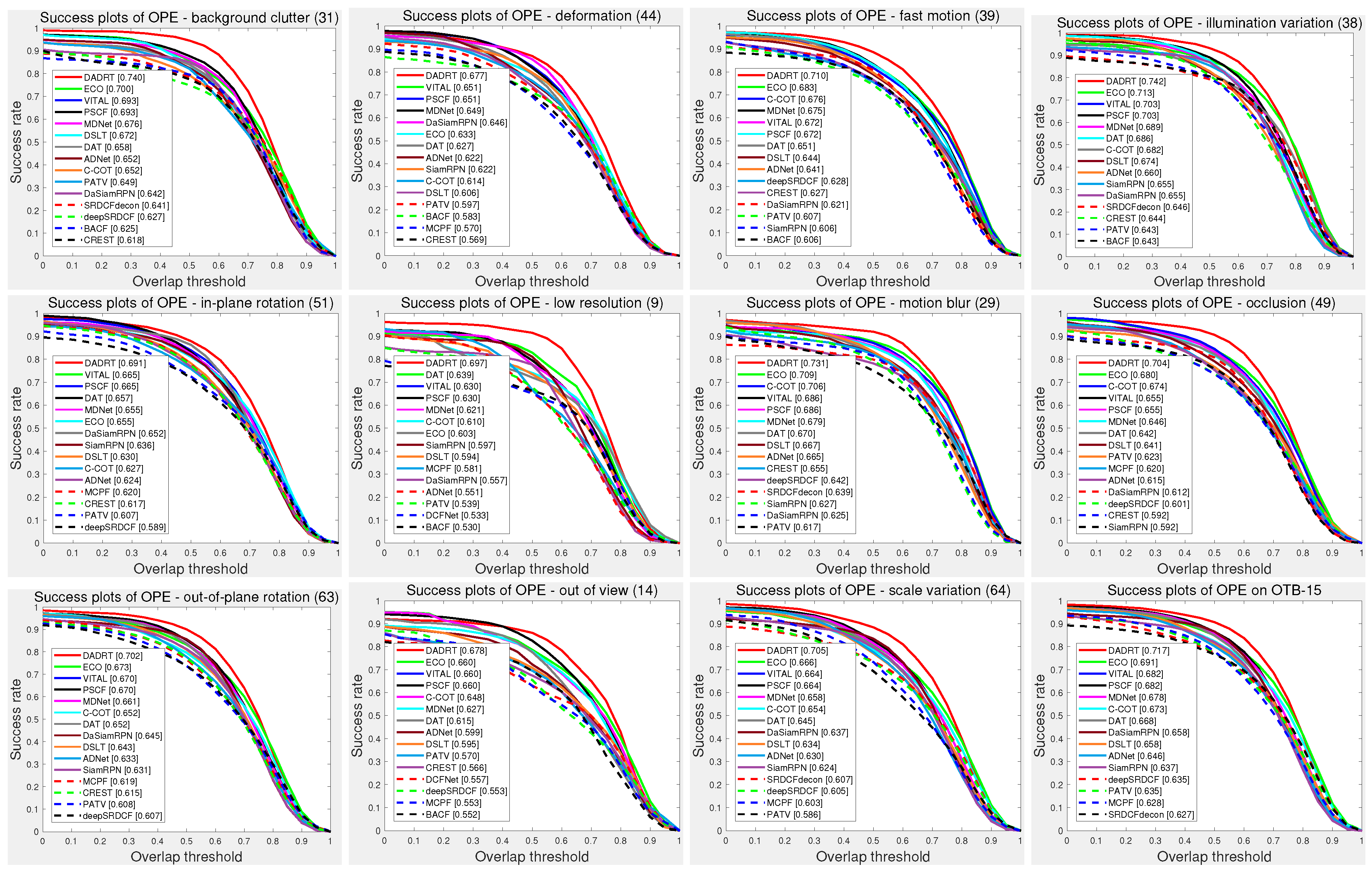 Sensors 19 00387 g006