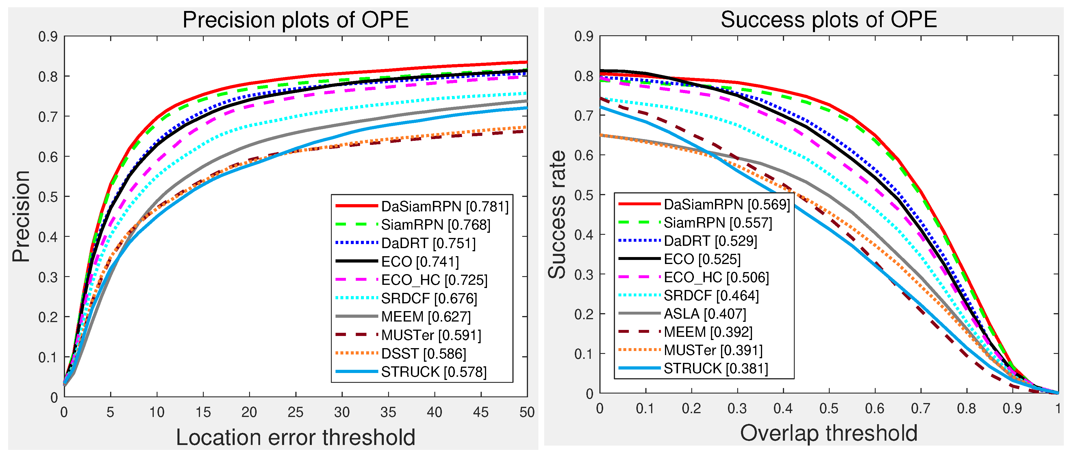 Sensors 19 00387 g008