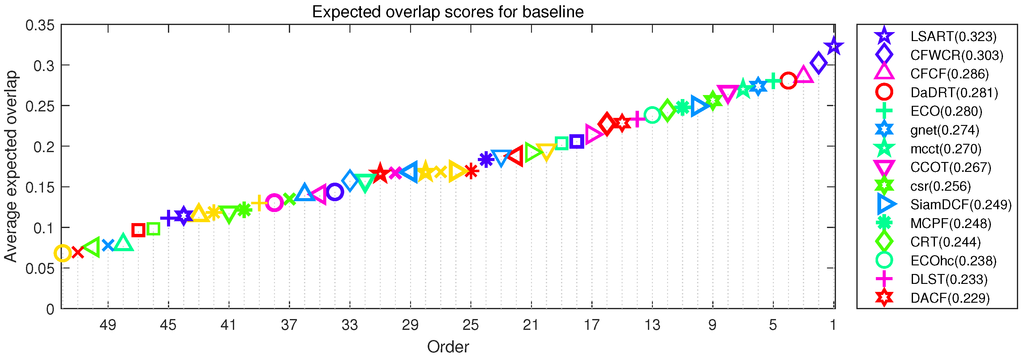 Sensors 19 00387 g009