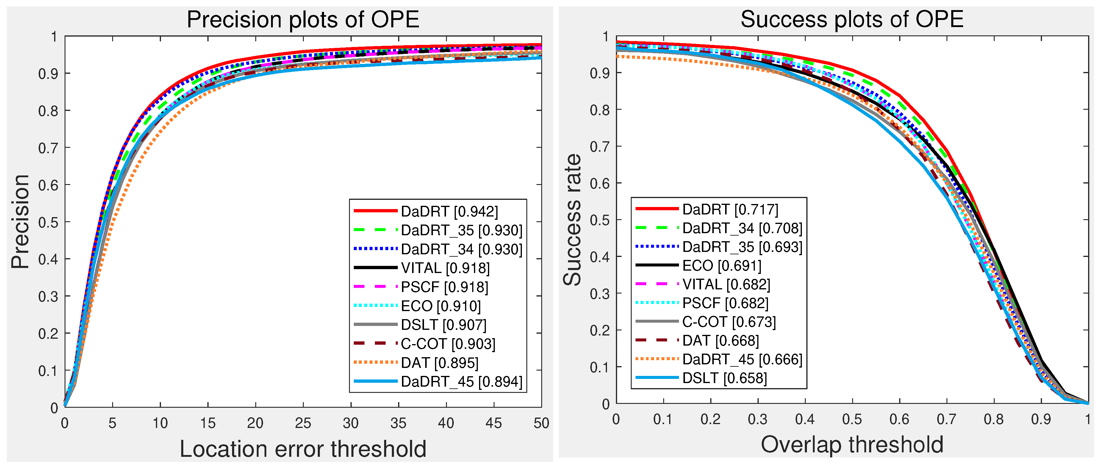 Sensors 19 00387 g010