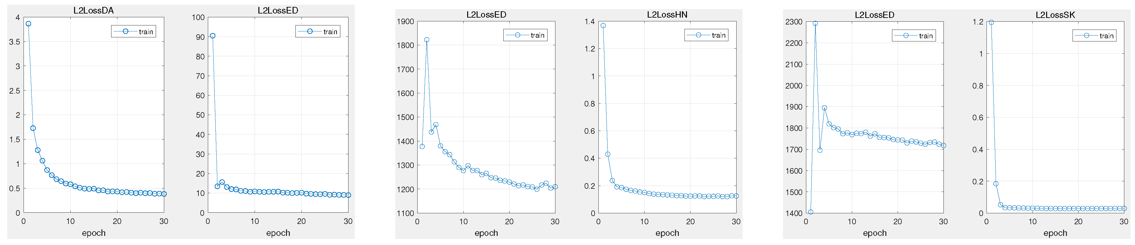 Sensors 19 00387 g011